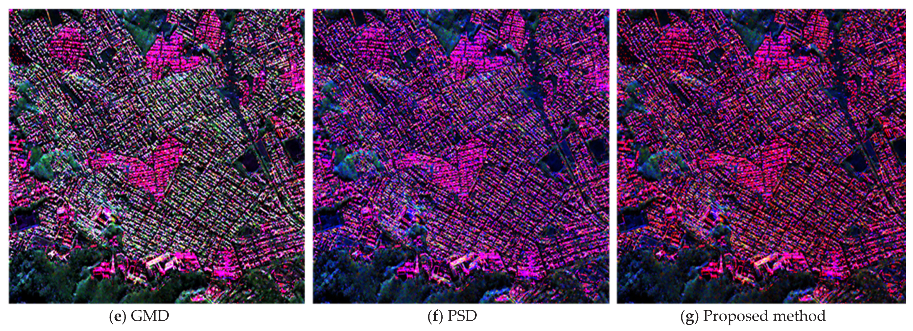 Remotesensing 13 03070 g004b
