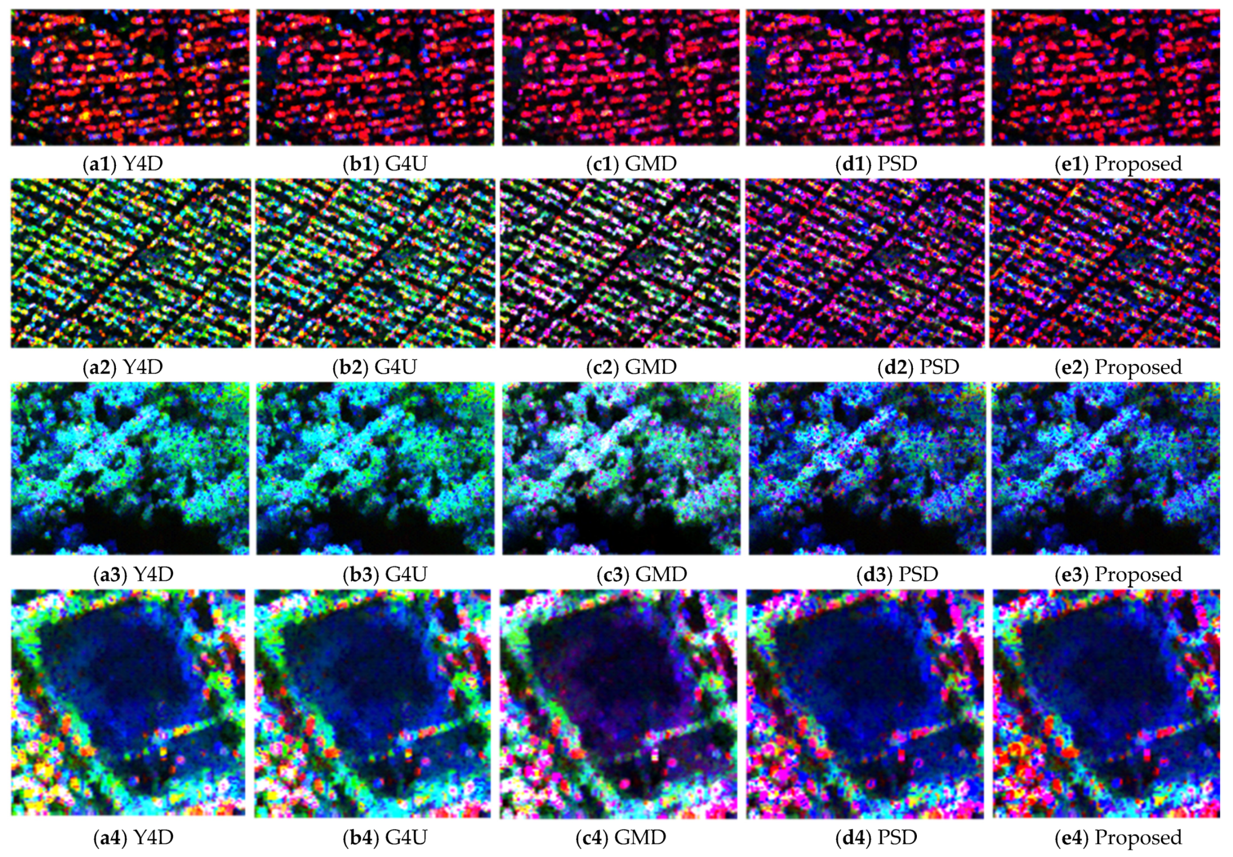 Remotesensing 13 03070 g005