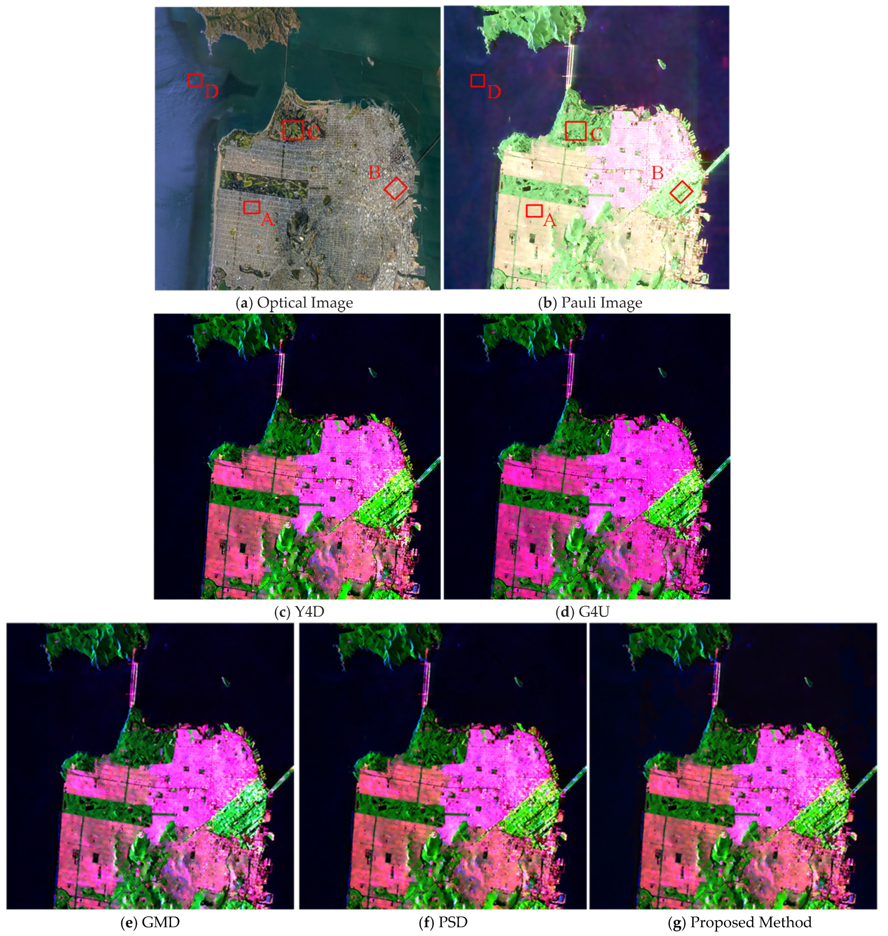 Remotesensing 13 03070 g008