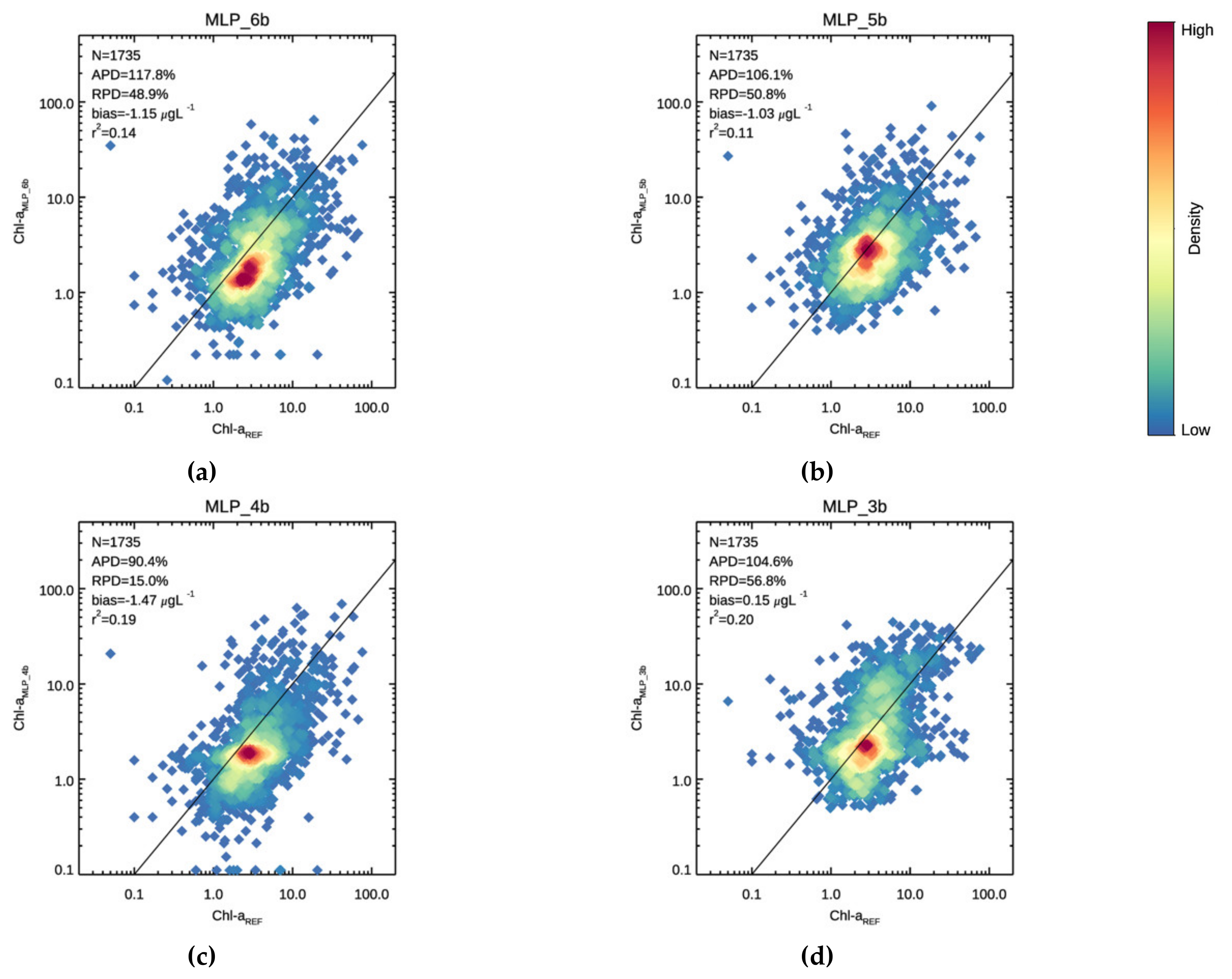 Remotesensing 13 03071 g004 550