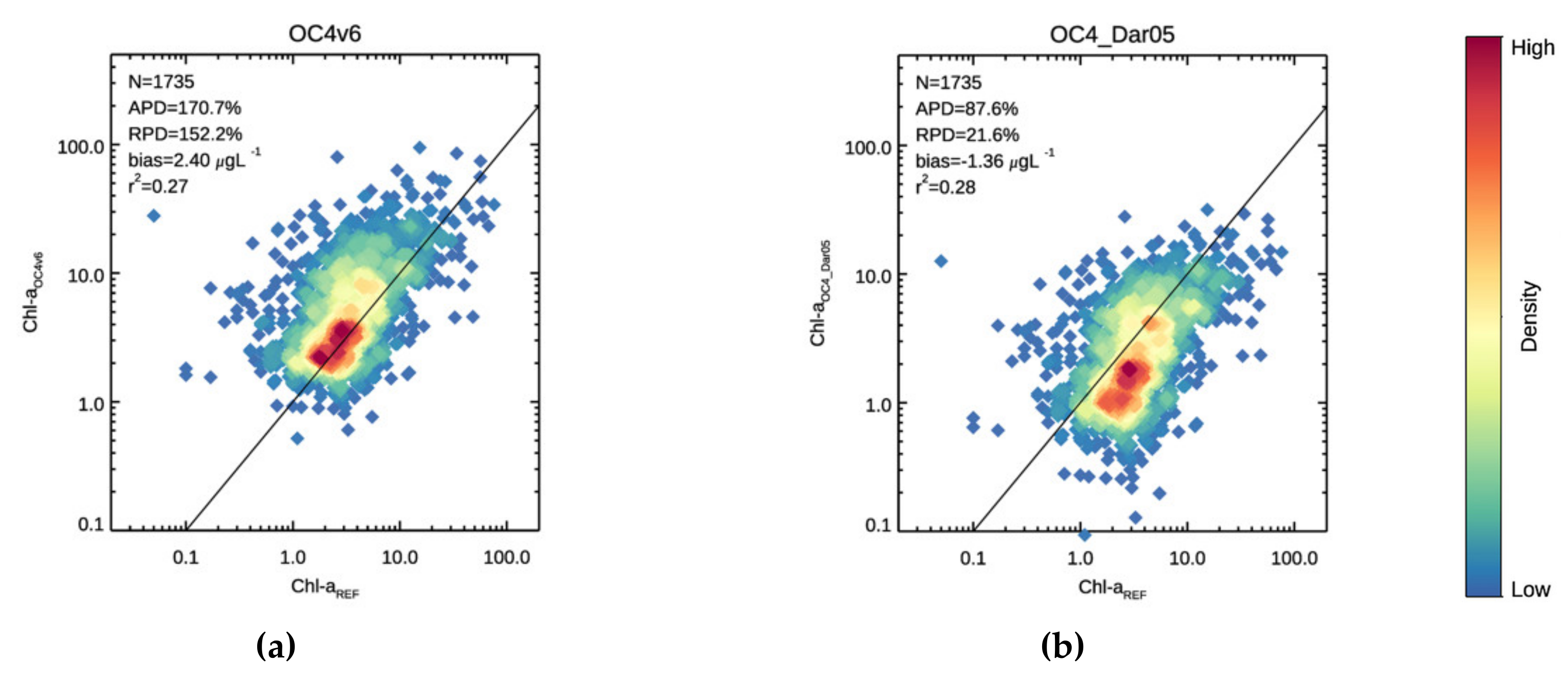 Remotesensing 13 03071 g005a 550