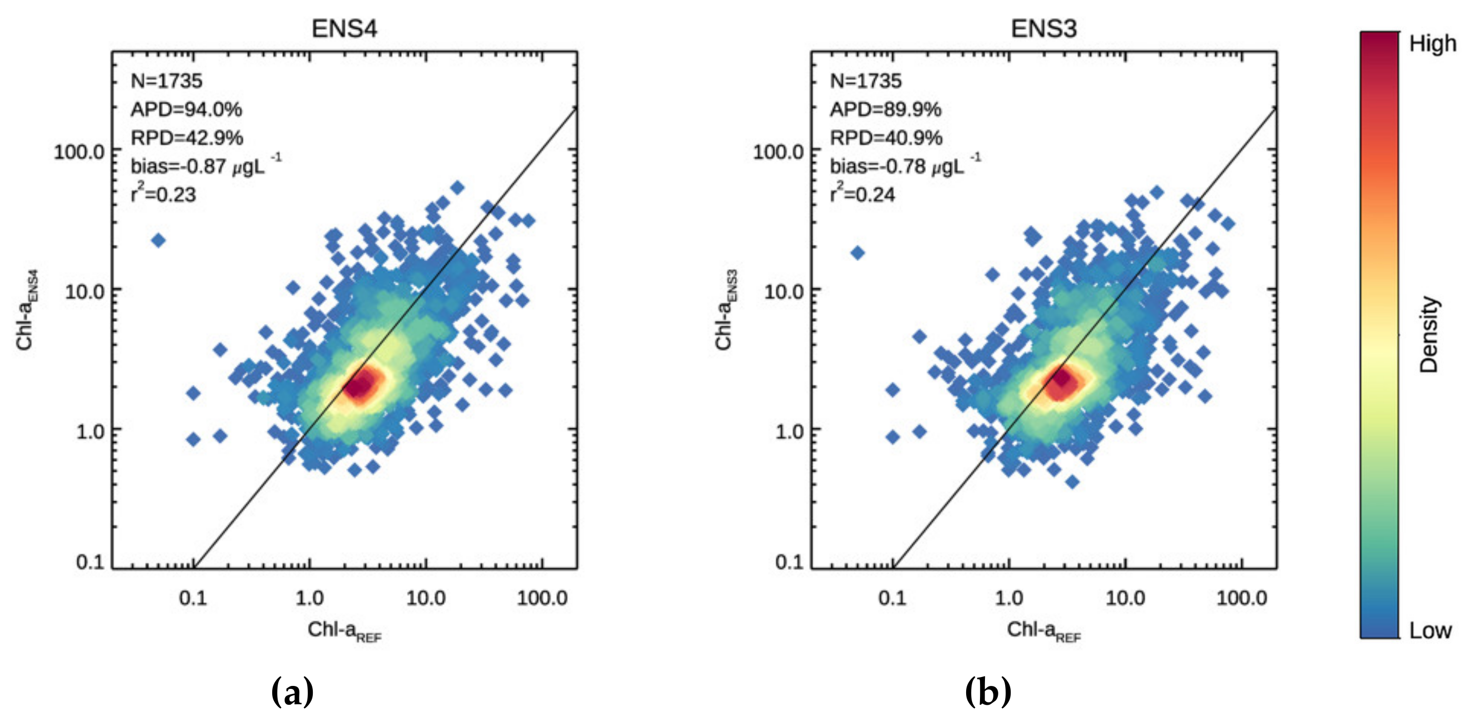 Remotesensing 13 03071 g006 550