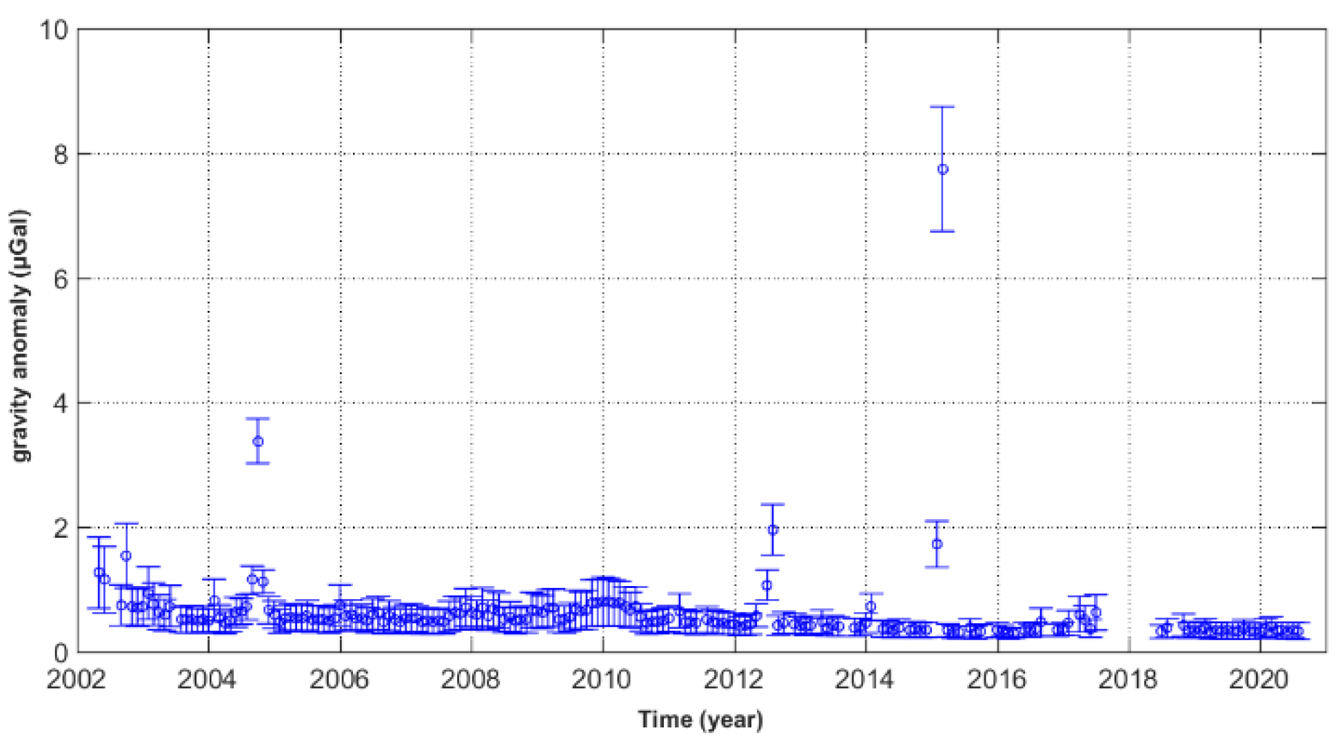 Remotesensing 13 03075 g001 Remotesensing 13 03075 g001