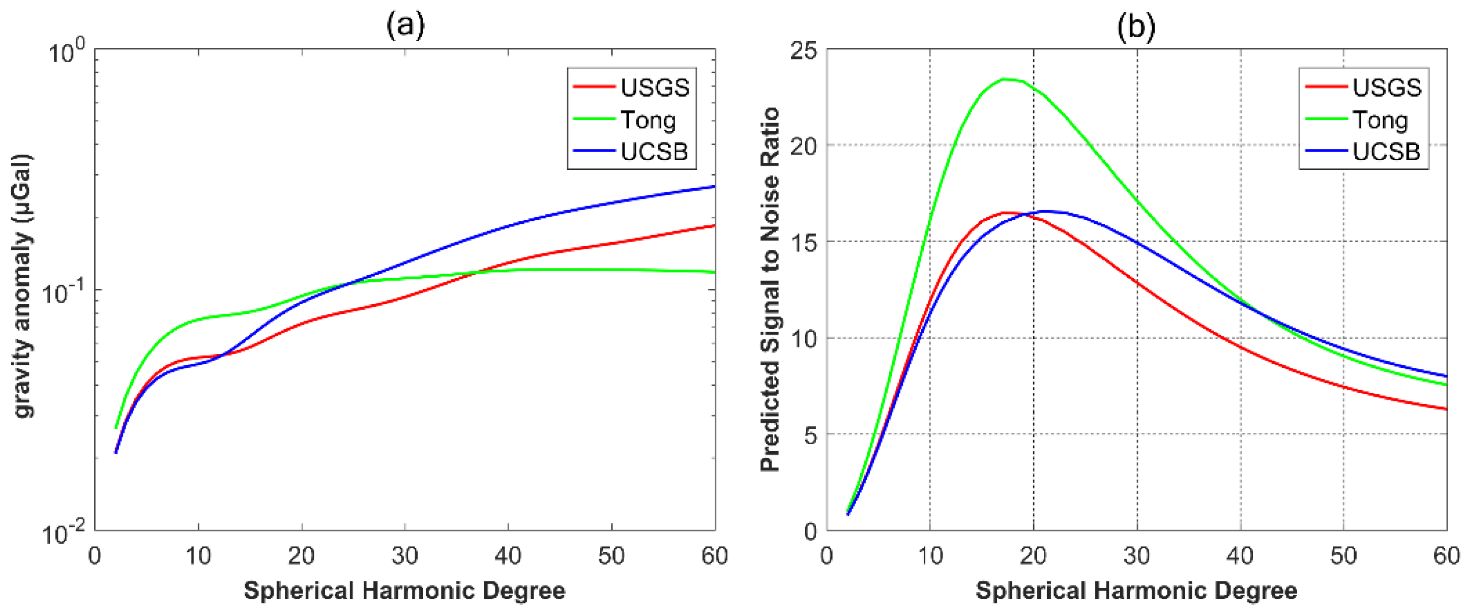 Remotesensing 13 03075 g010 Remotesensing 13 03075 g010