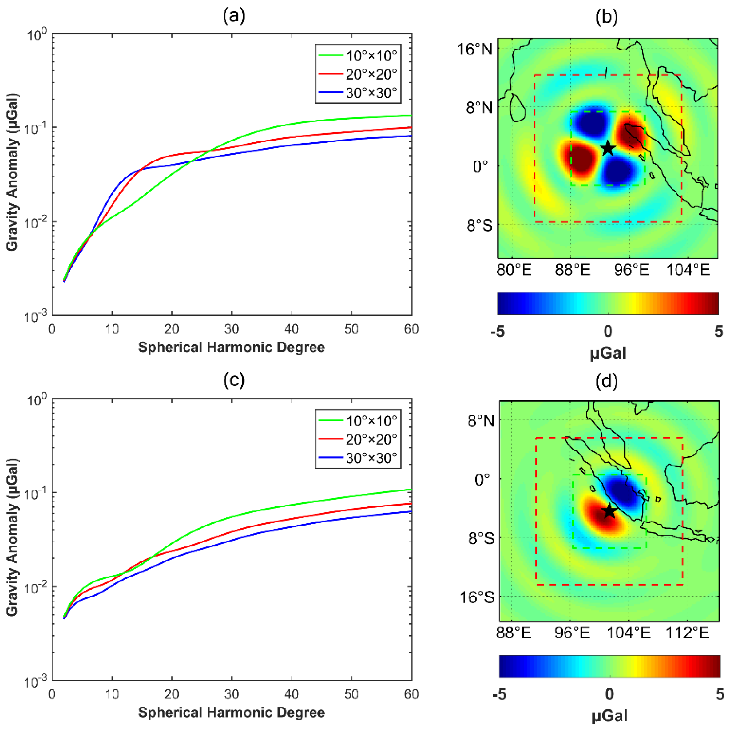 Remotesensing 13 03075 g012 Remotesensing 13 03075 g012