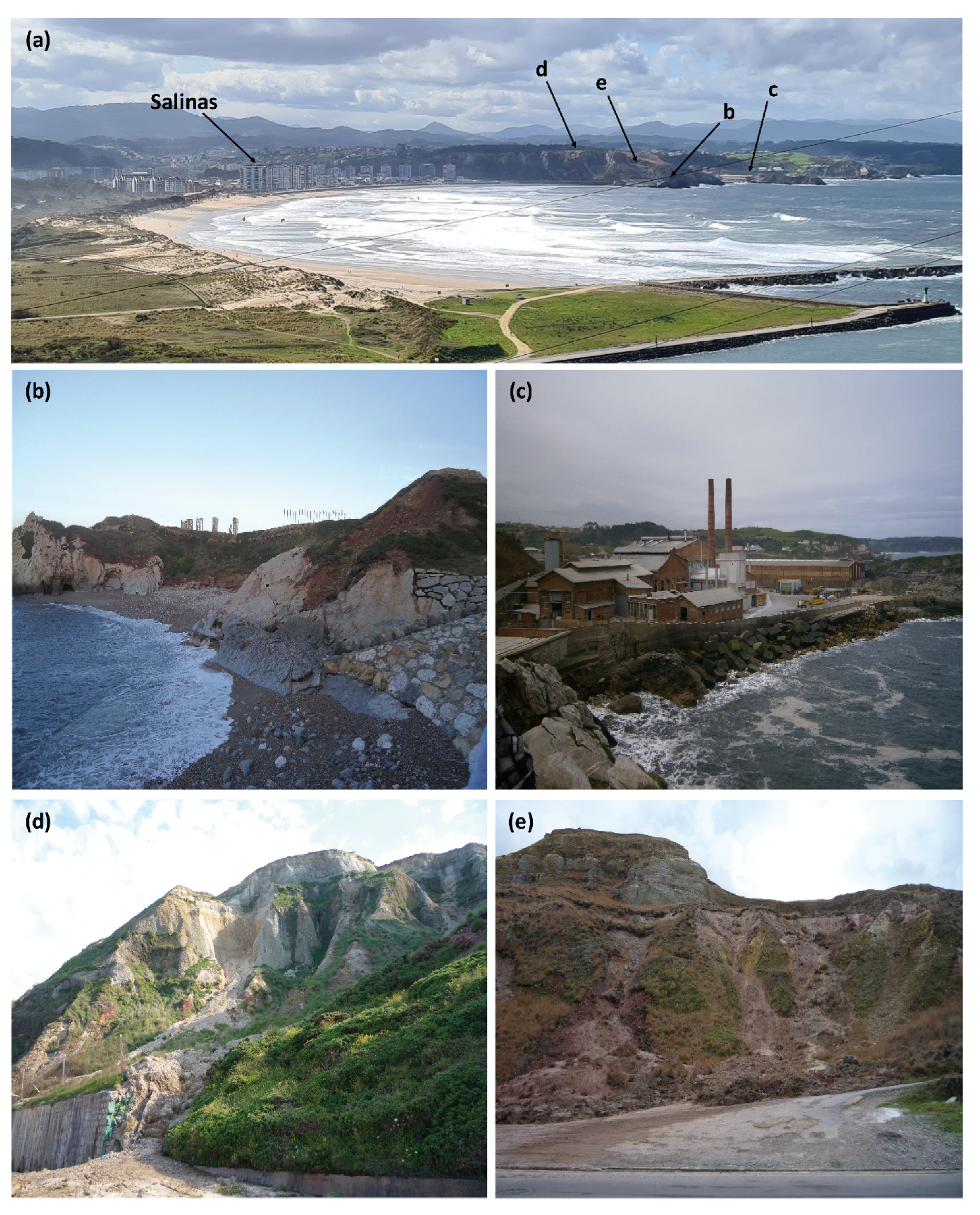 Remotesensing 13 03076 g006