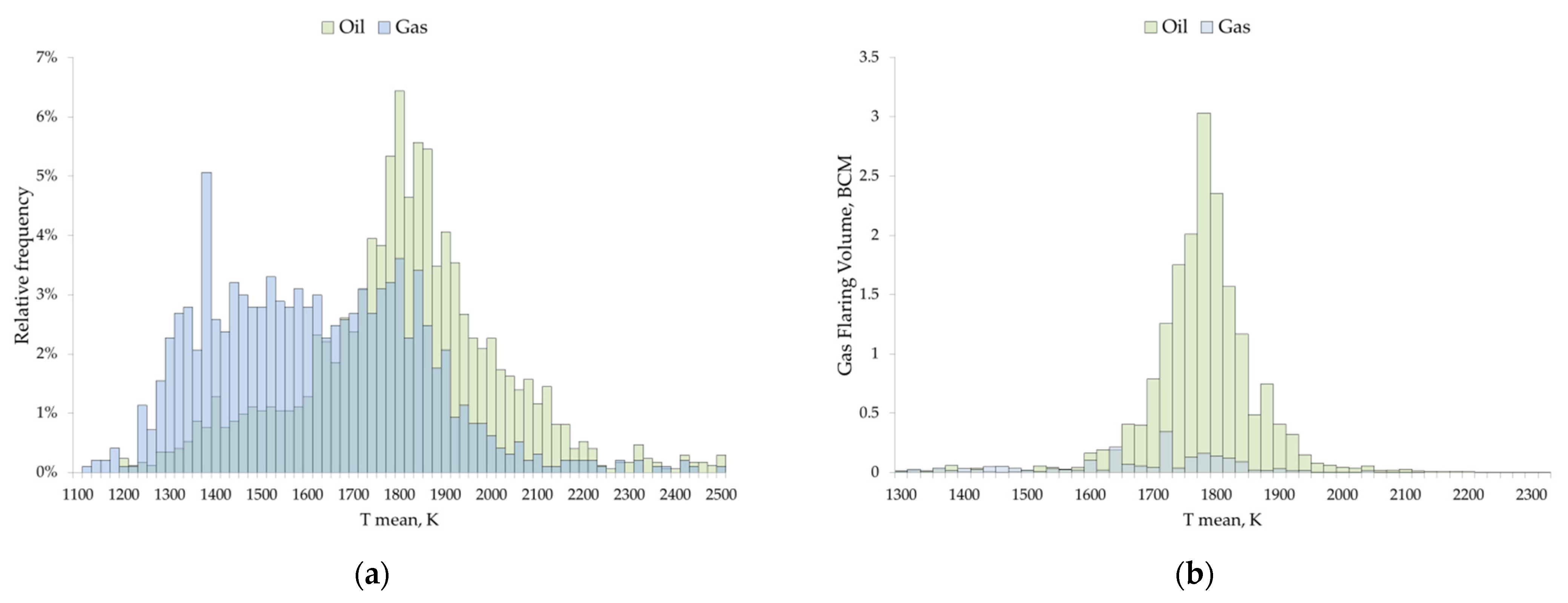 Remotesensing 13 03078 g011 550