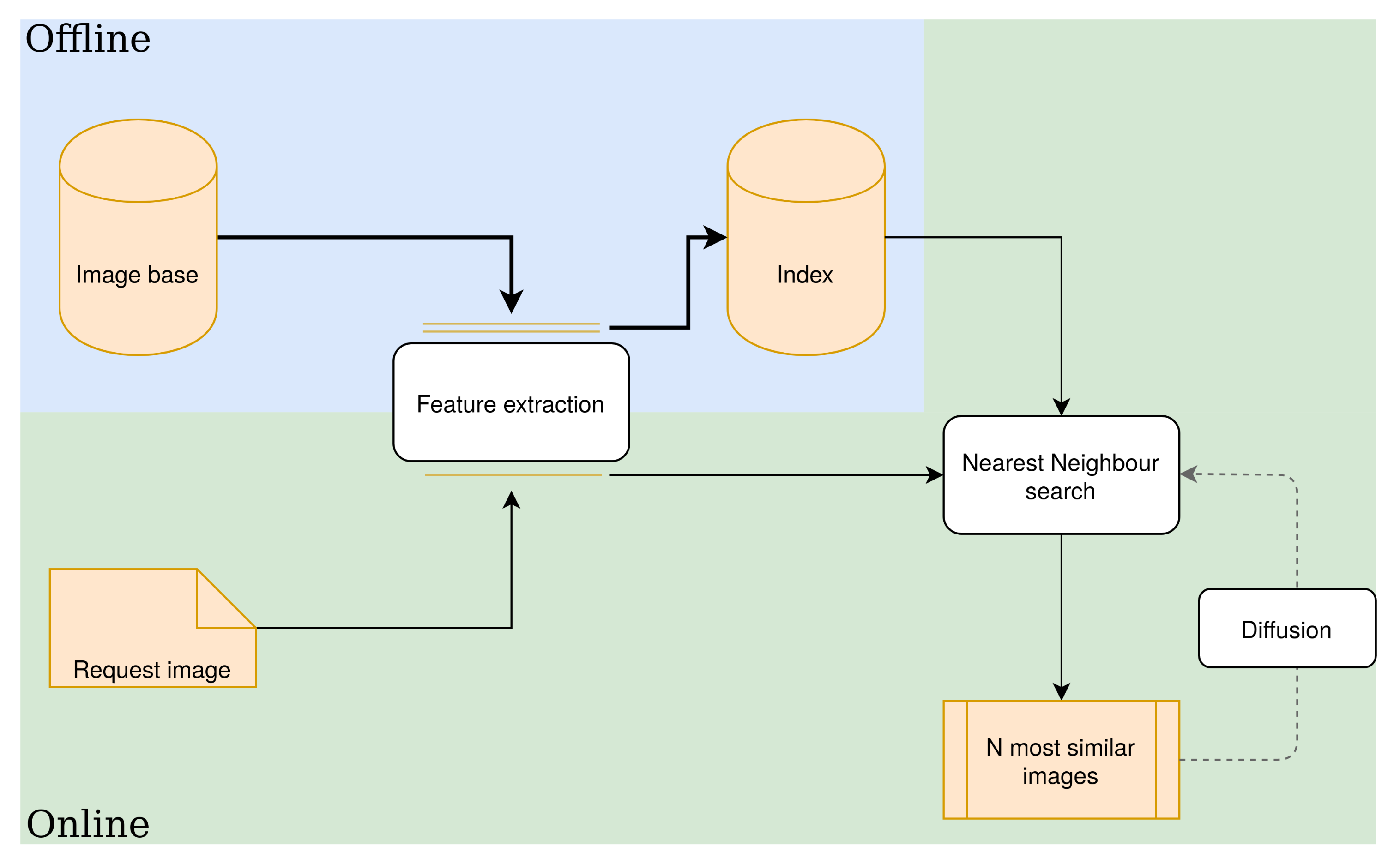 Remotesensing 13 03080 g004 Remotesensing 13 03080 g004