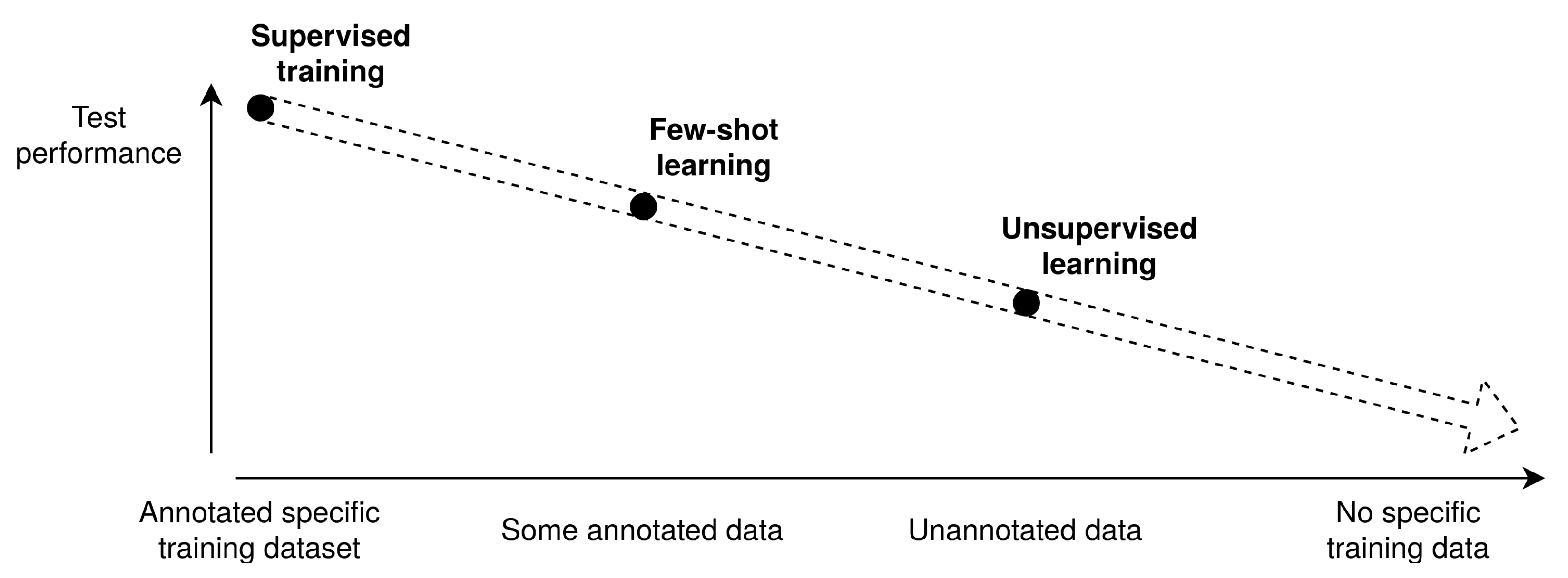Remotesensing 13 03080 g006 Remotesensing 13 03080 g006