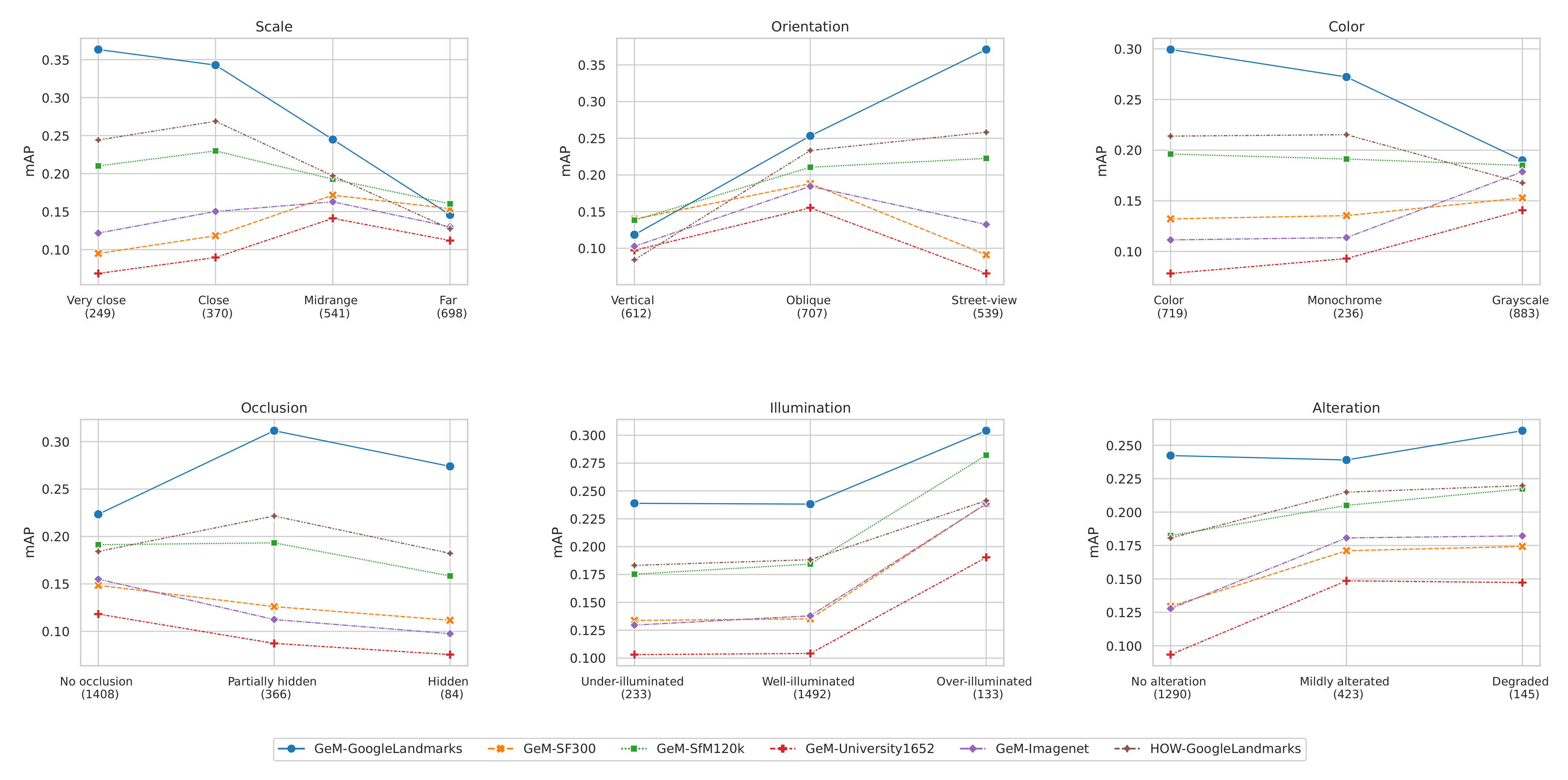 Remotesensing 13 03080 g008 Remotesensing 13 03080 g008