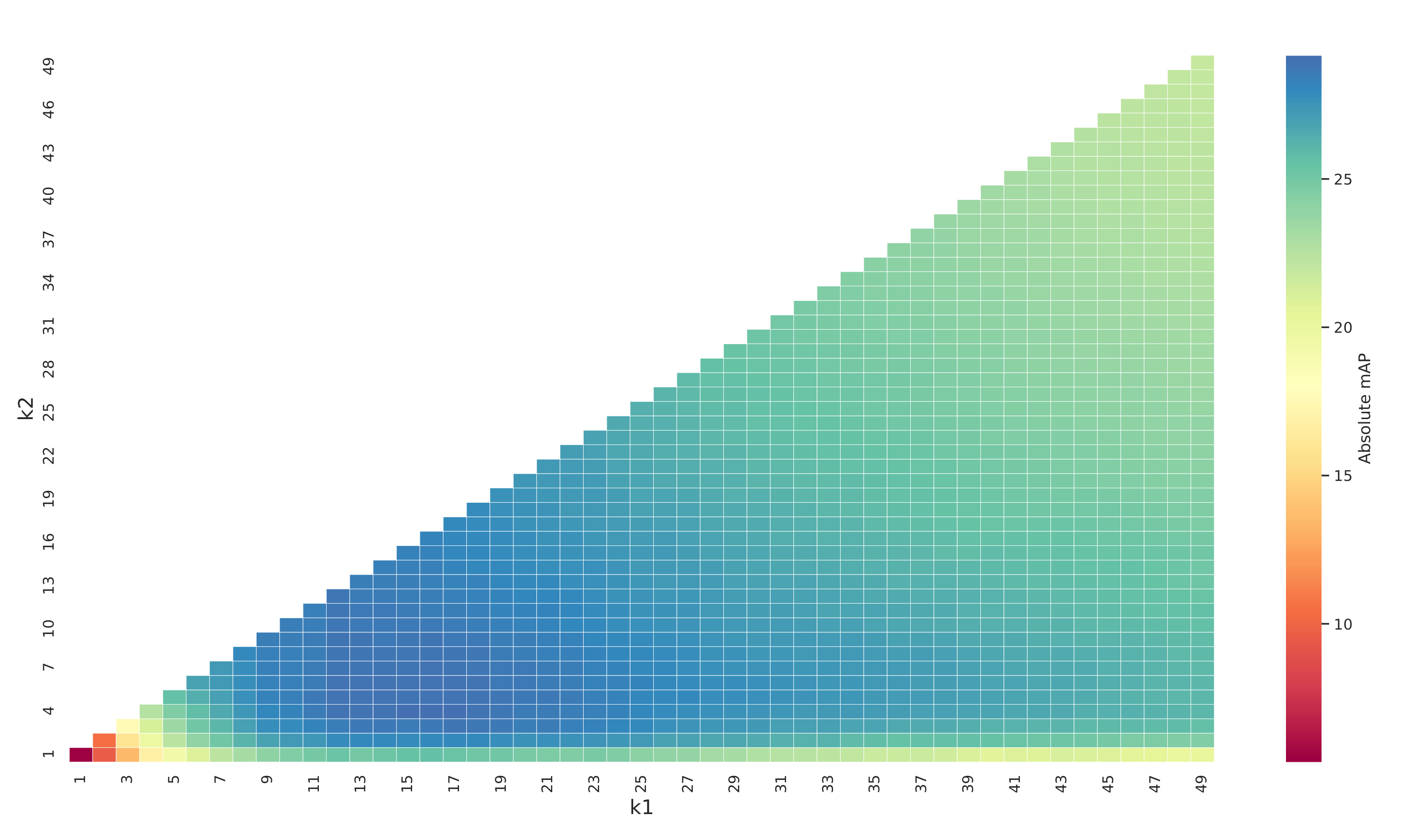 Remotesensing 13 03080 g009 Remotesensing 13 03080 g009