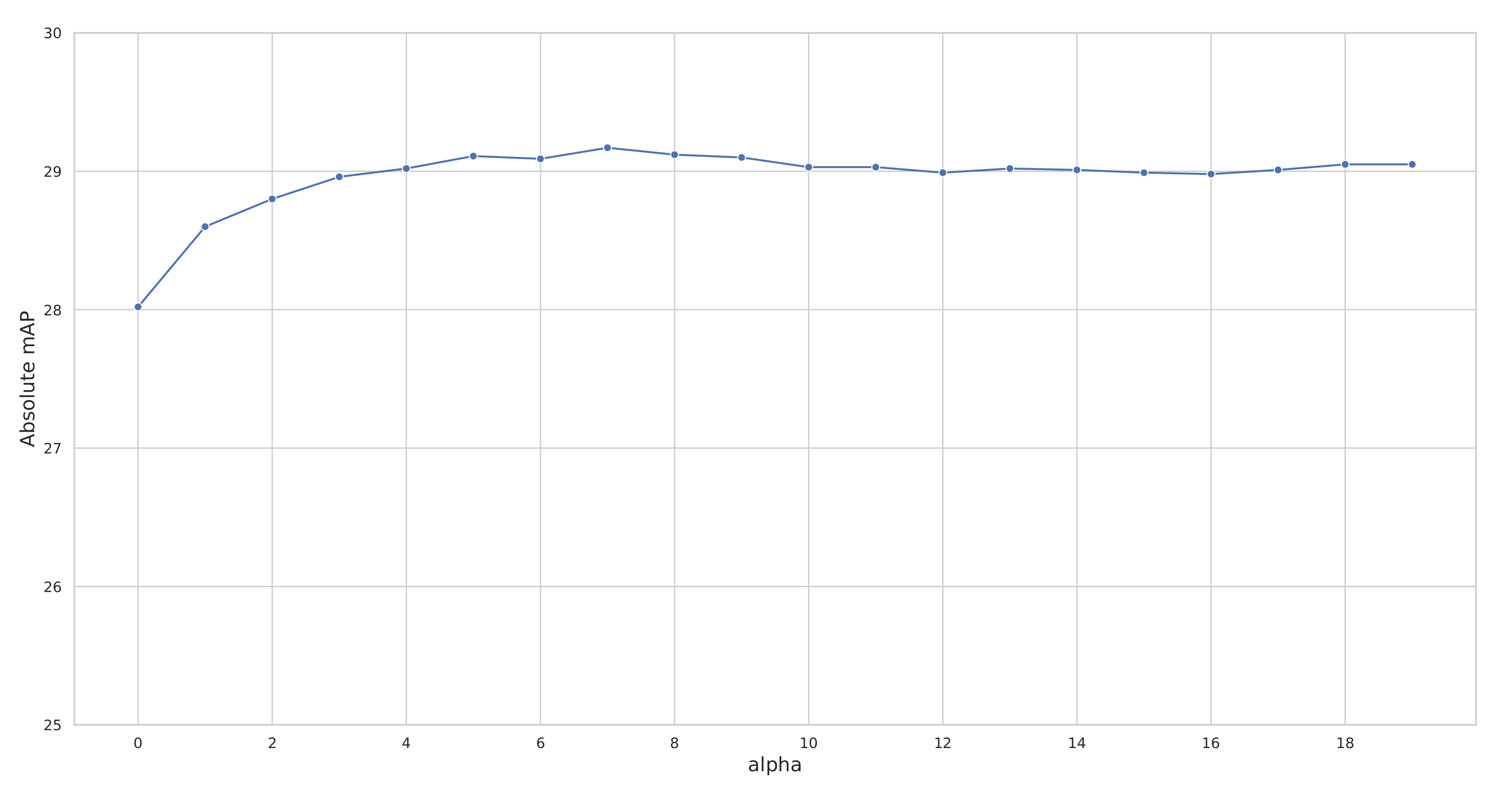 Remotesensing 13 03080 g010 Remotesensing 13 03080 g010