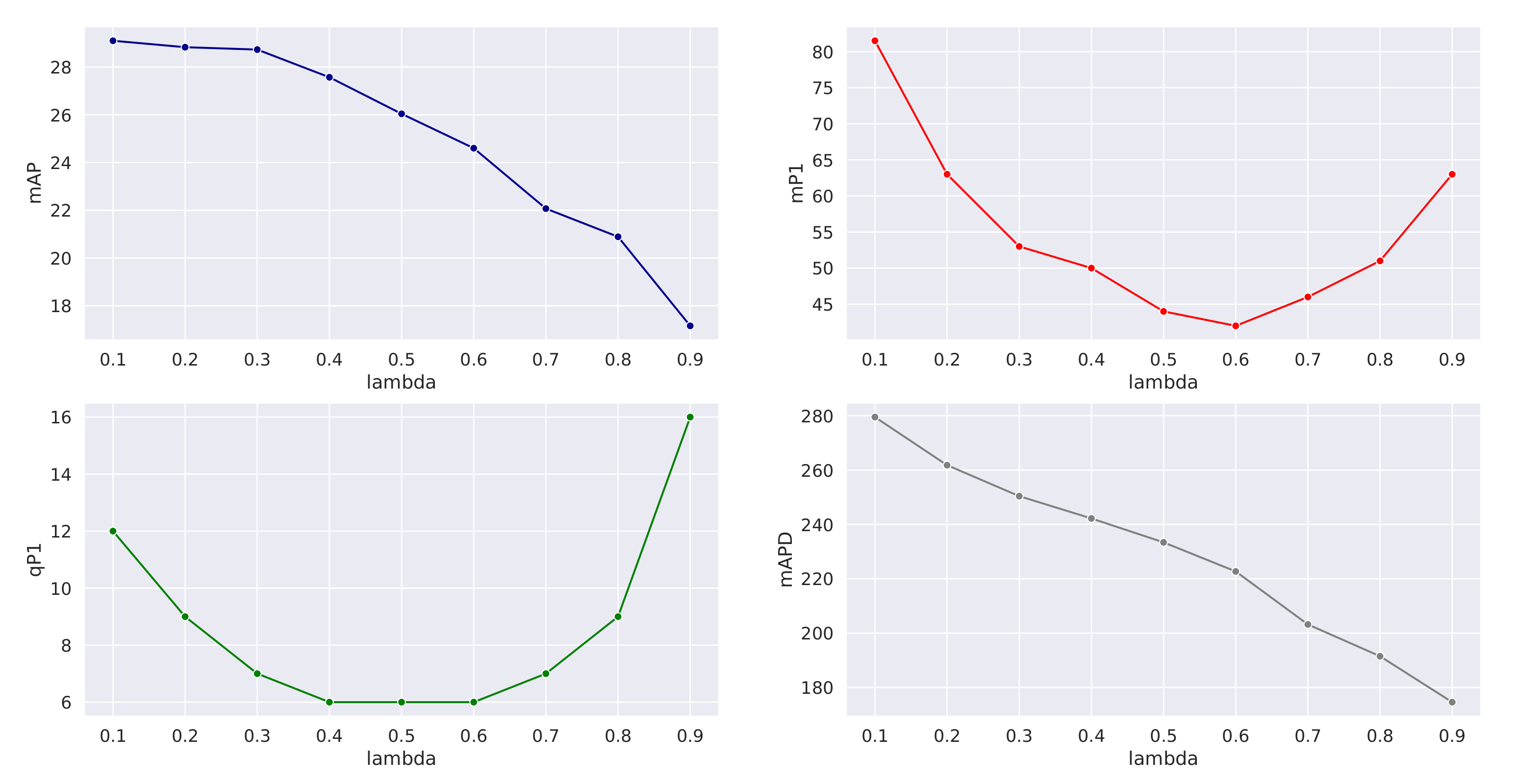 Remotesensing 13 03080 g011 Remotesensing 13 03080 g011