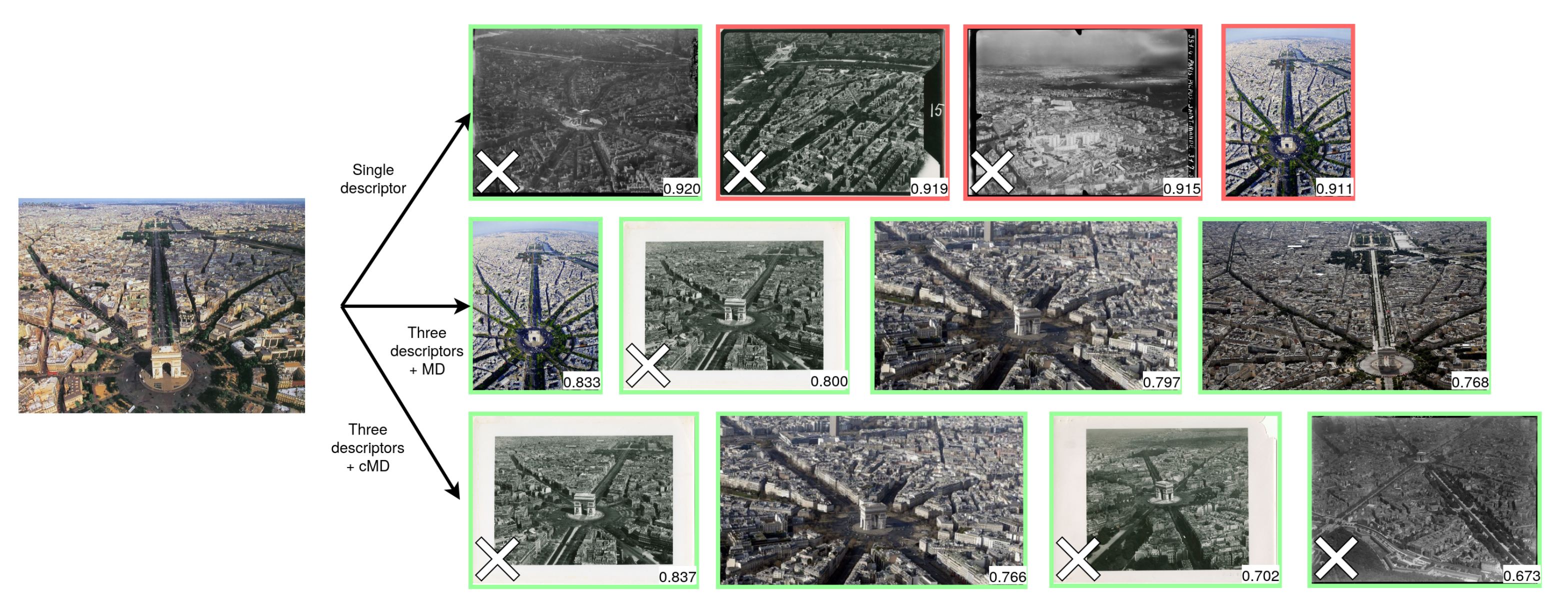 Remotesensing 13 03080 g012 Remotesensing 13 03080 g012