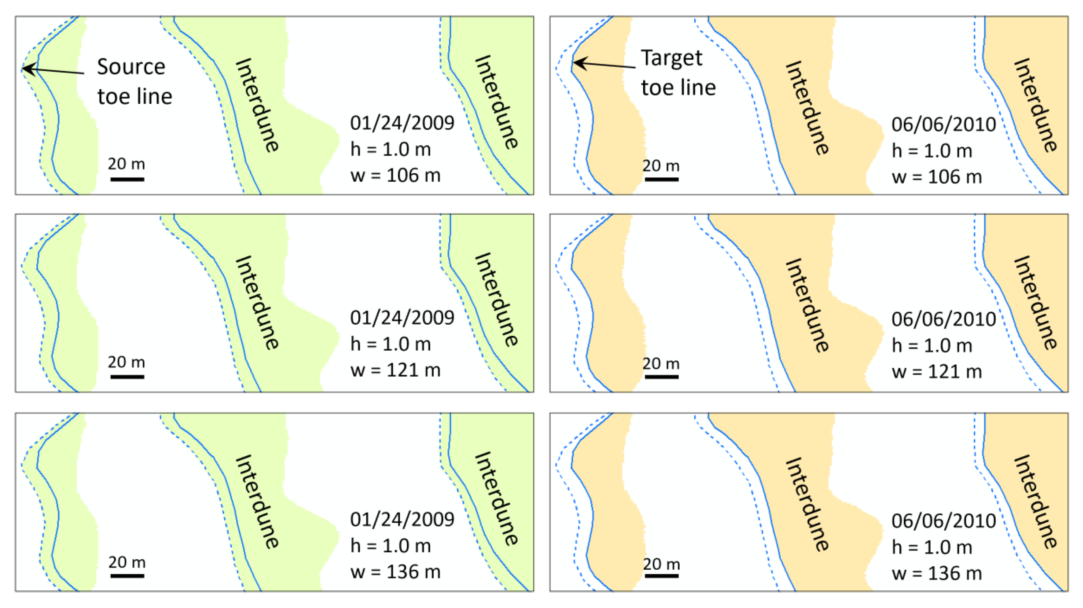 Remotesensing 13 03084 g015