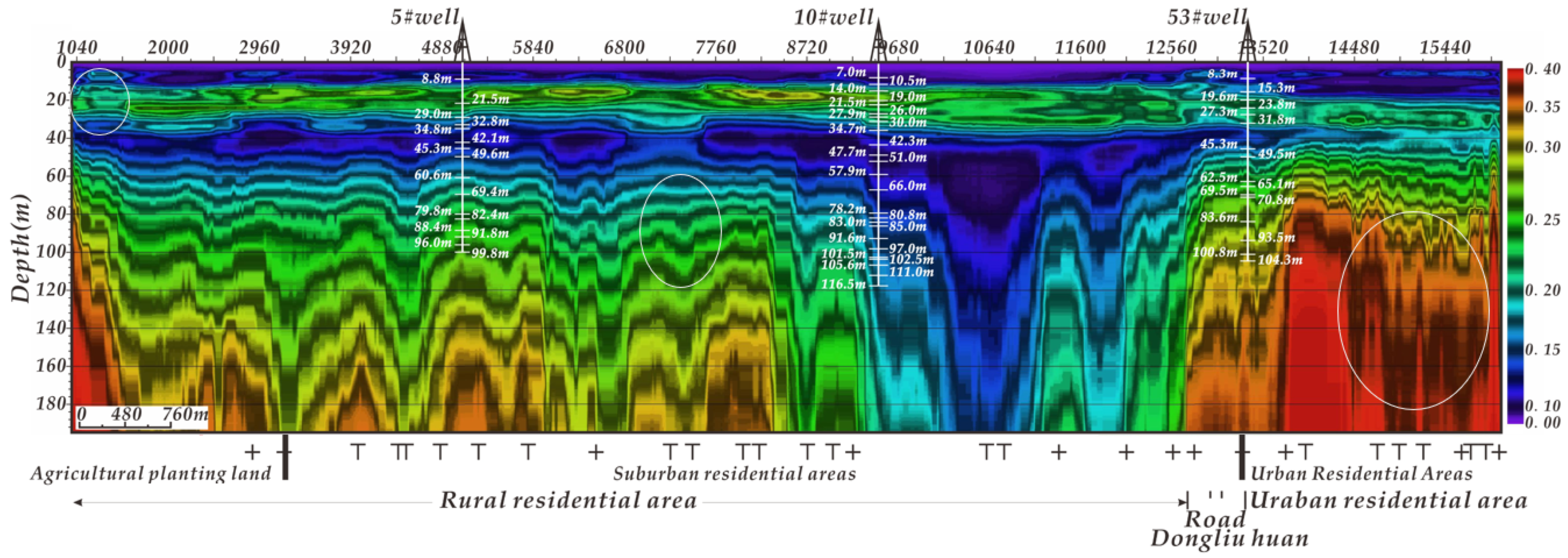 Remotesensing 13 03086 g007