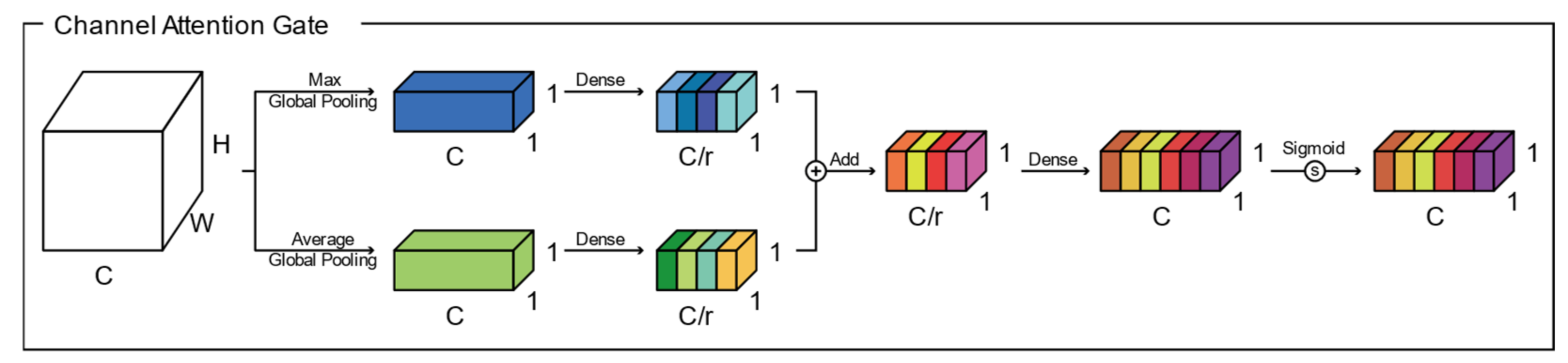 Remotesensing 13 03087 g002