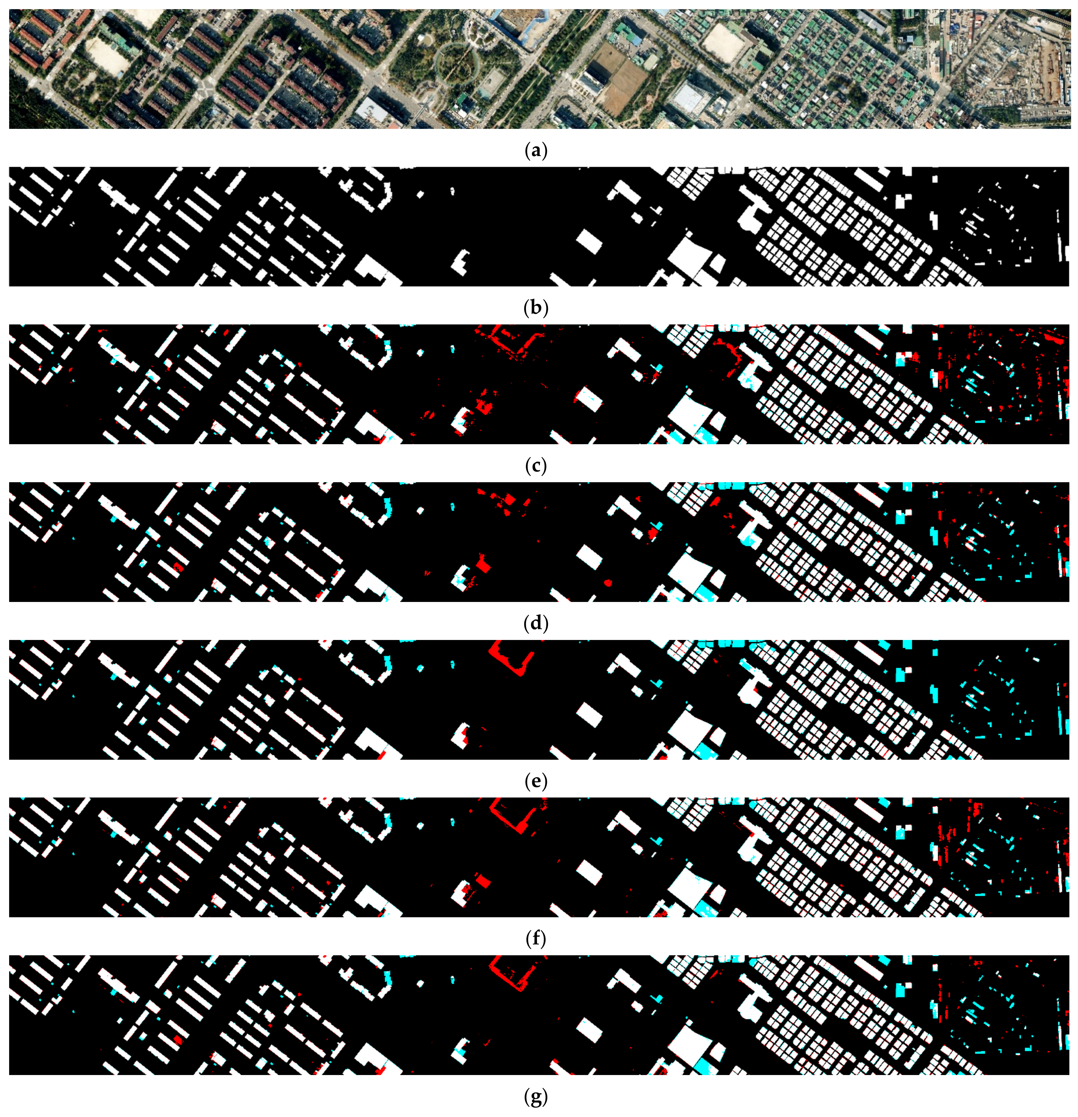 Remotesensing 13 03087 g008