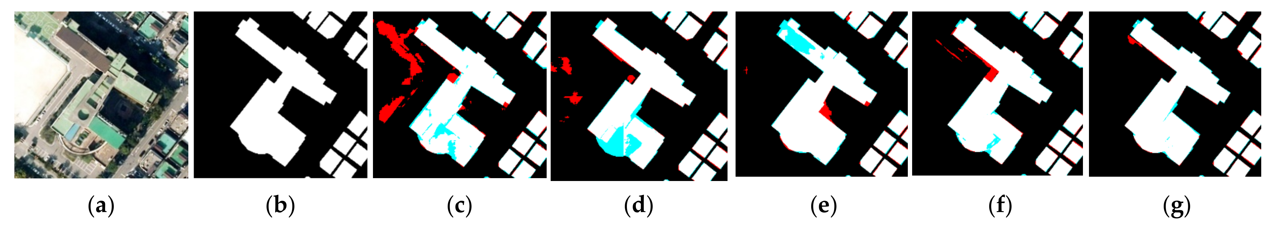 Remotesensing 13 03087 g009