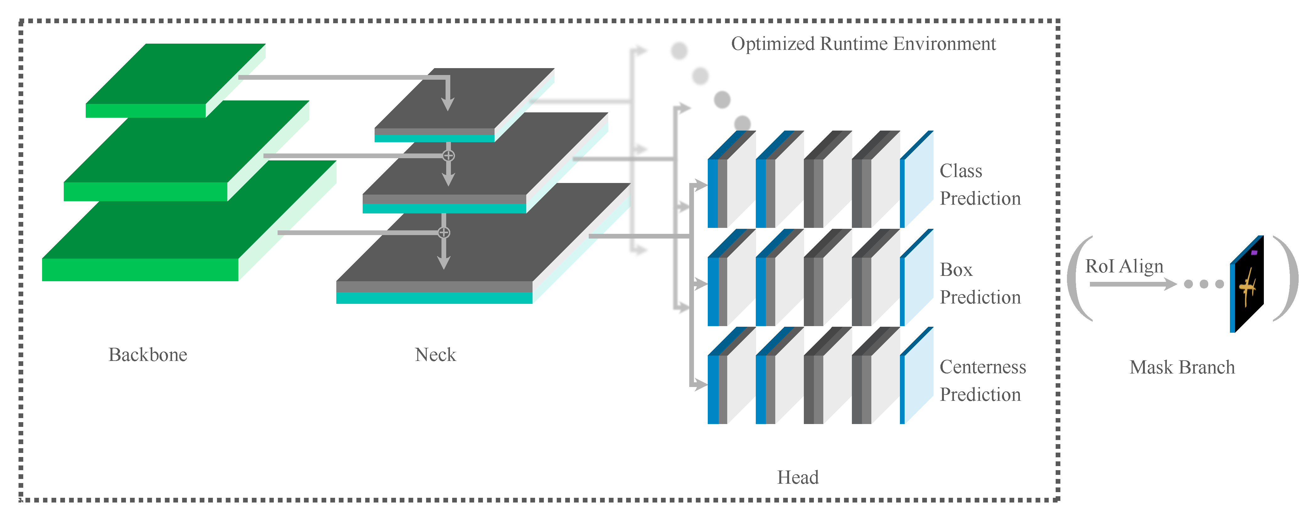 Remotesensing 13 03088 g001 550