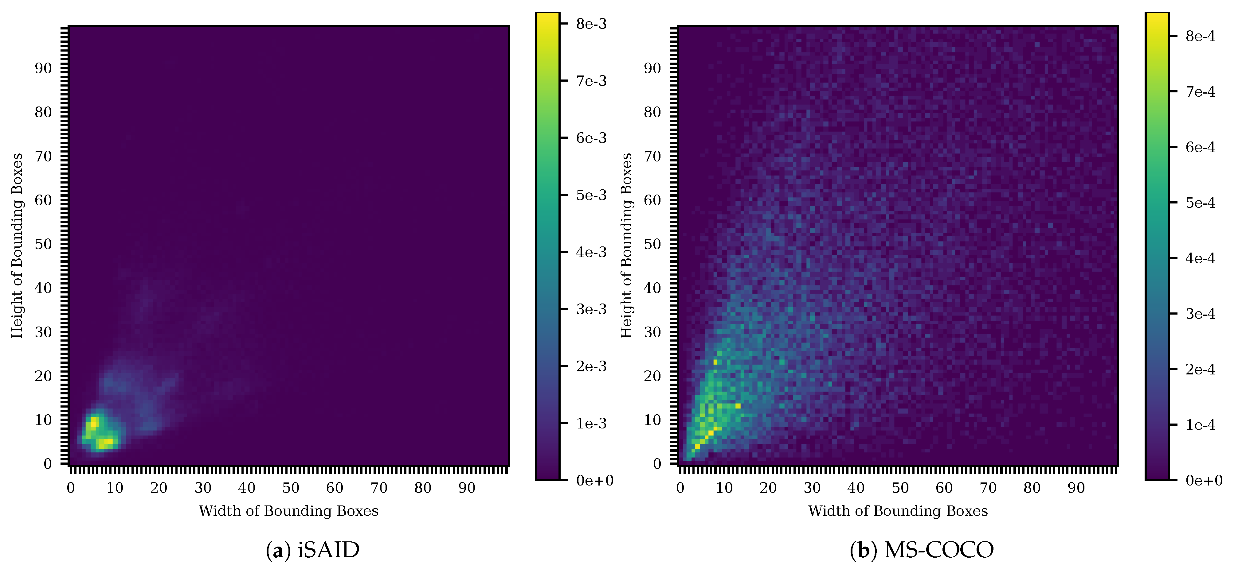 Remotesensing 13 03088 g003 550