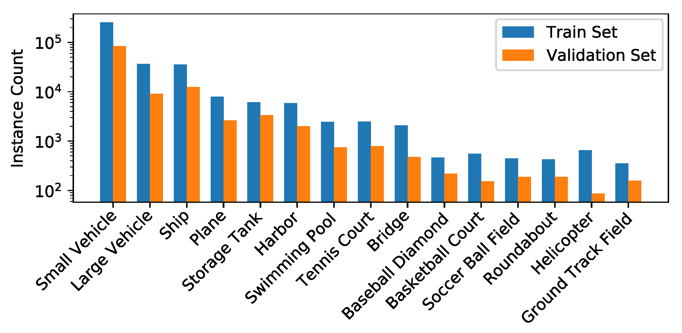 Remotesensing 13 03088 g004 550
