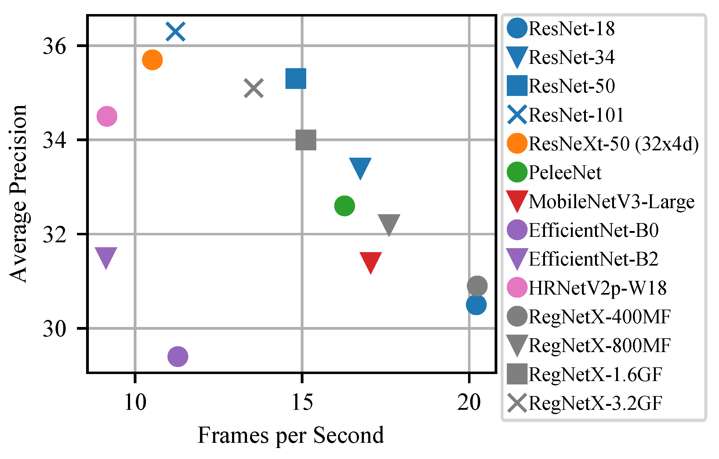 Remotesensing 13 03088 g005 550