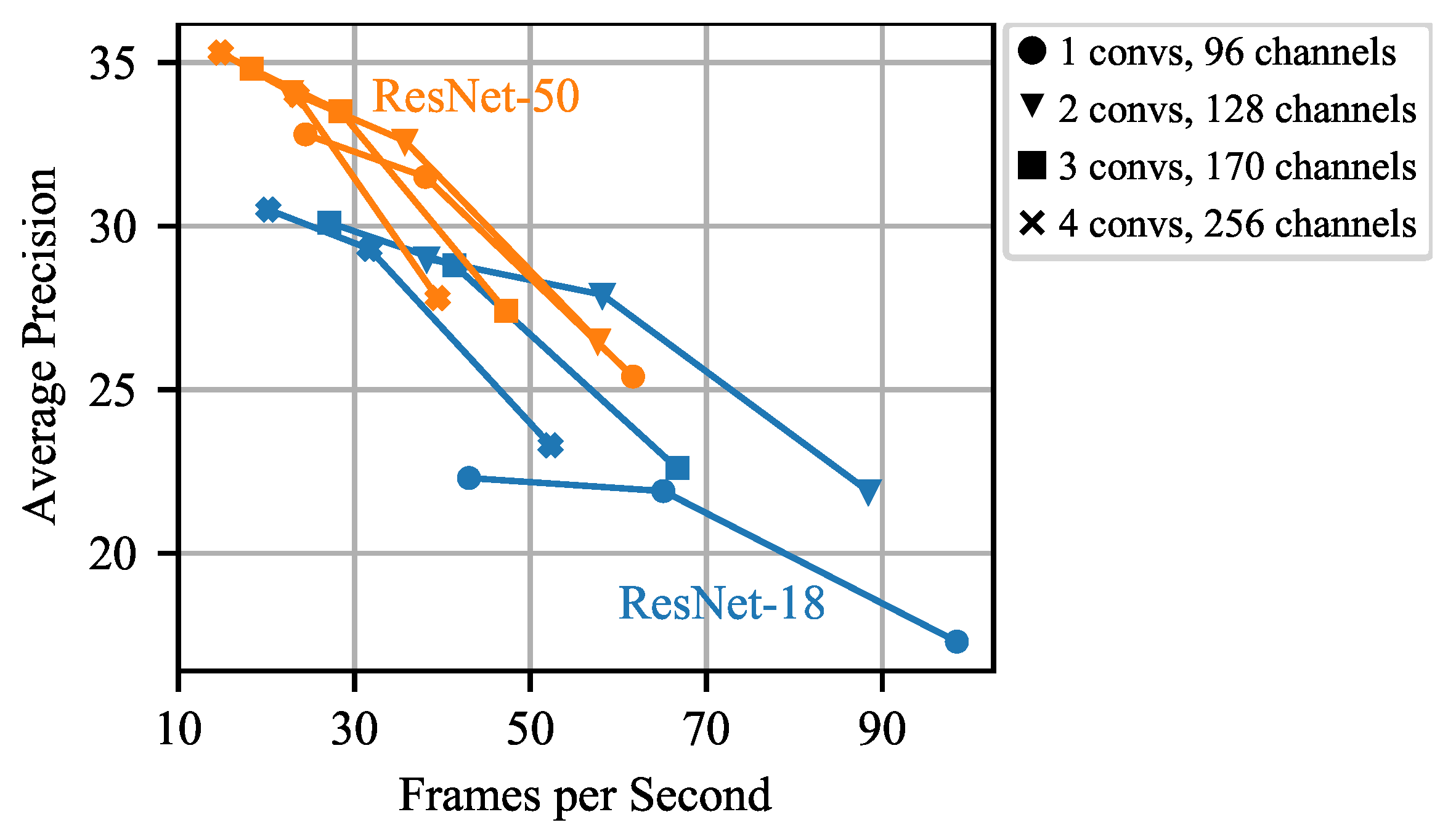 Remotesensing 13 03088 g006 550