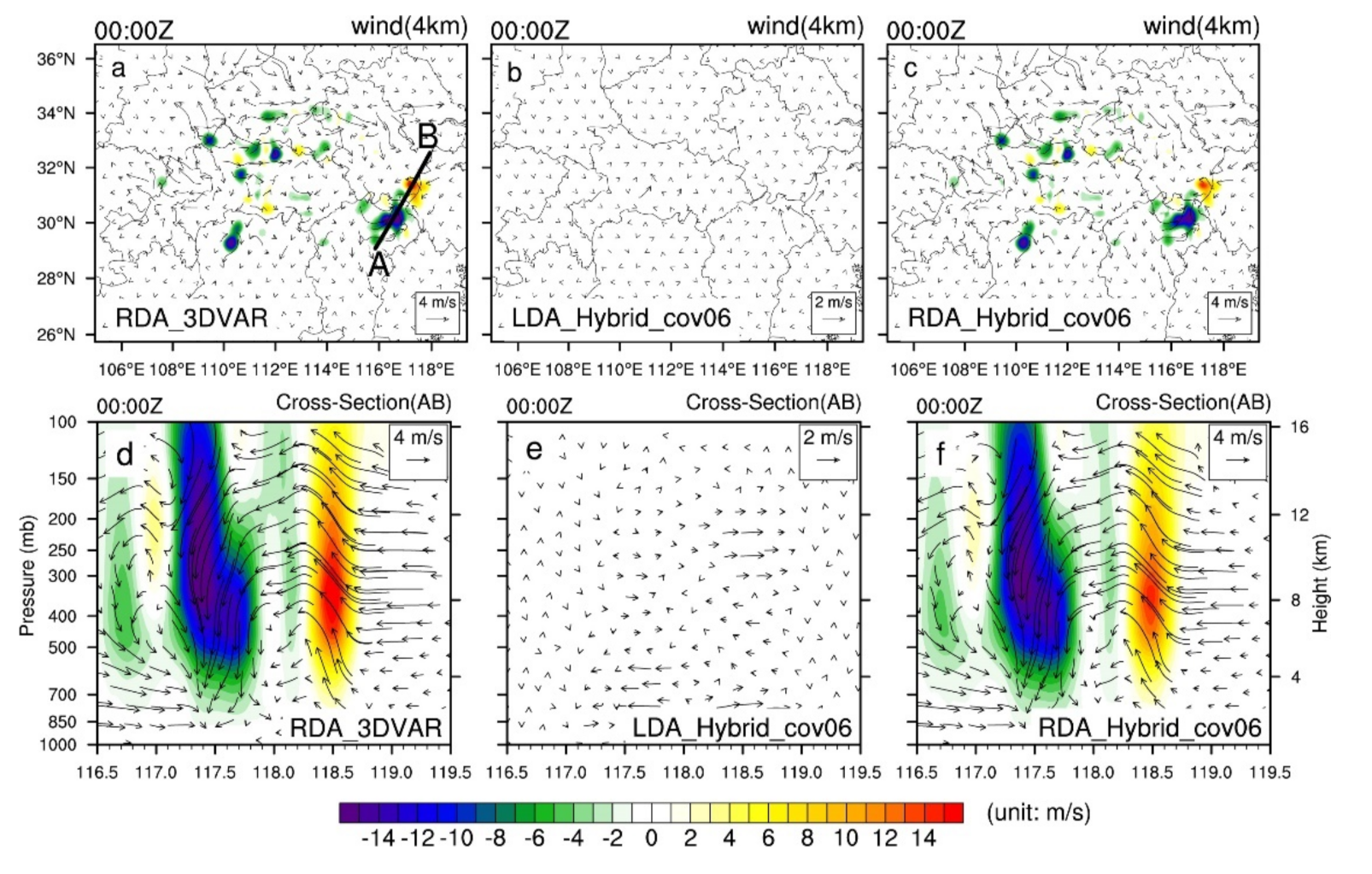 Remotesensing 13 03090 g004 550