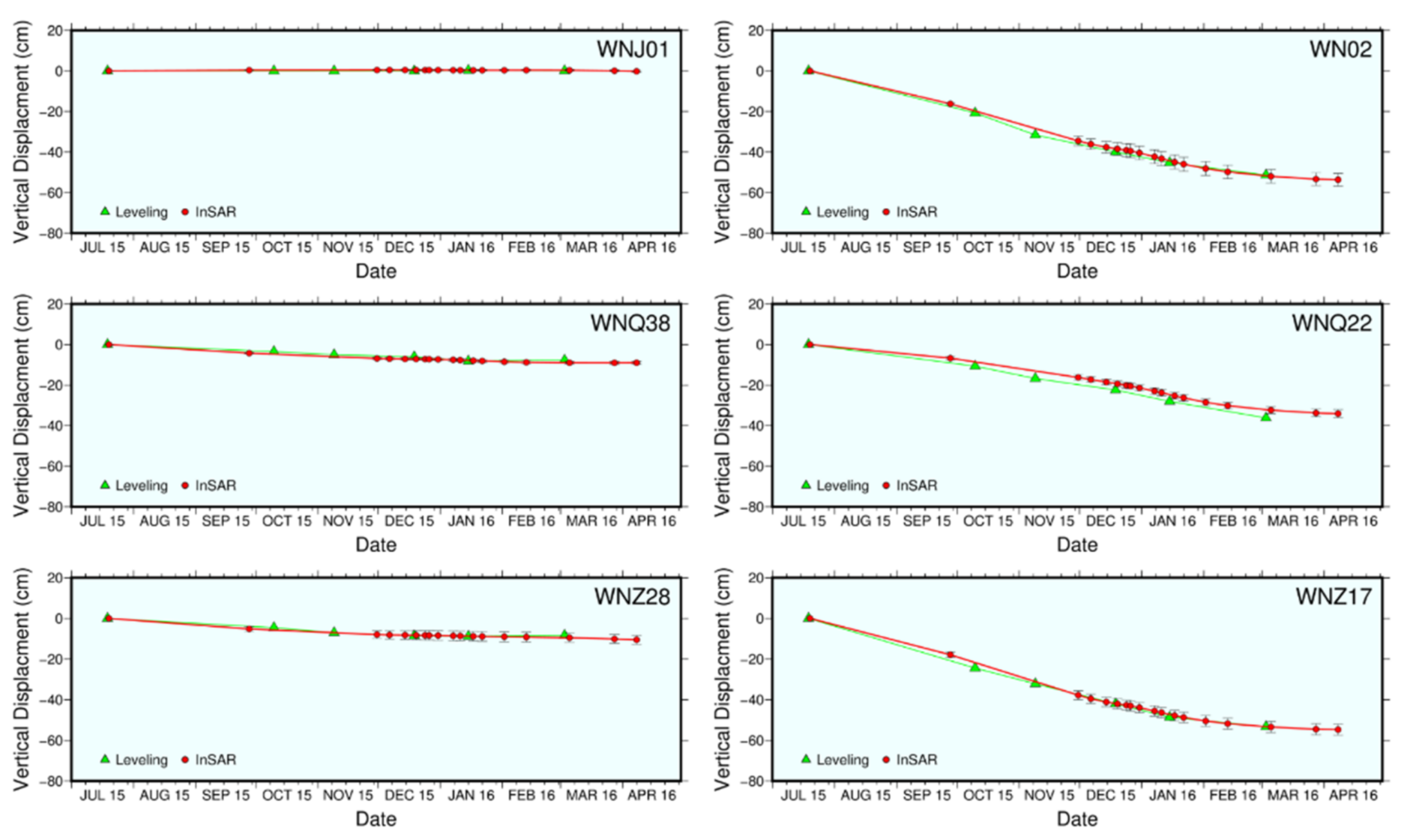Remotesensing 13 03091 g014 550