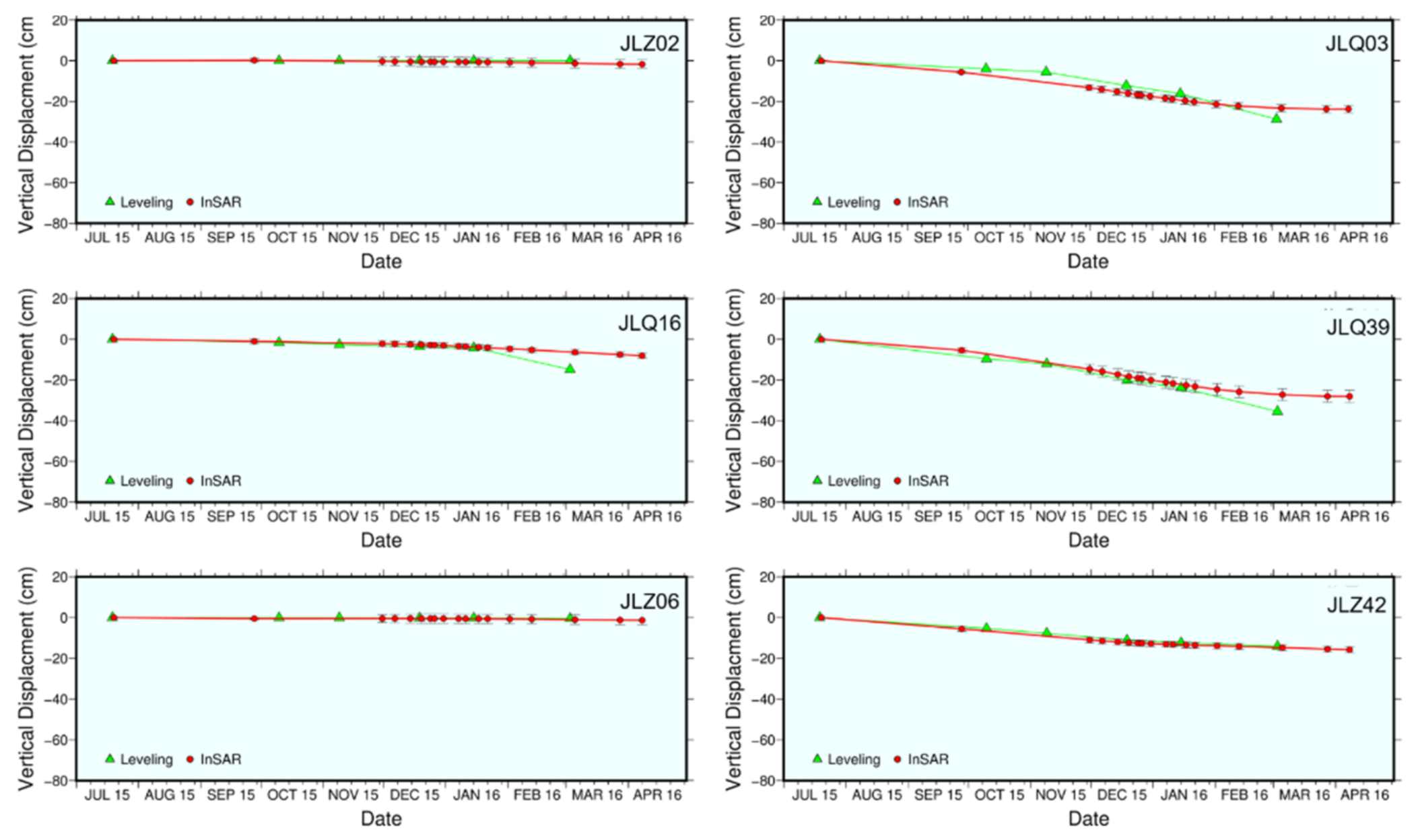 Remotesensing 13 03091 g015 550