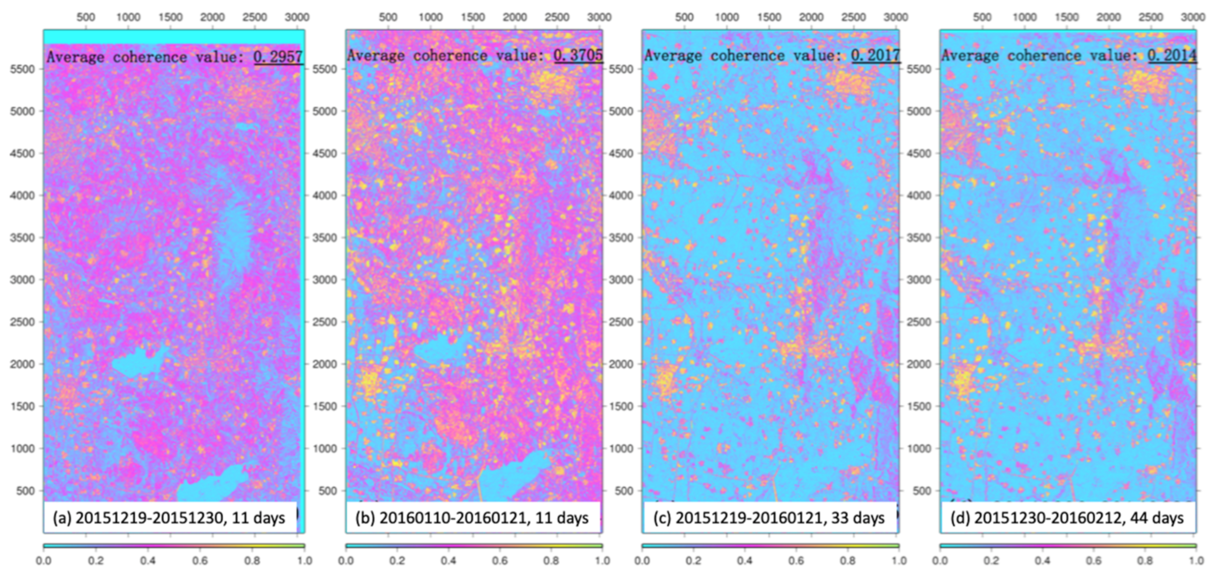 Remotesensing 13 03091 g0a1 550