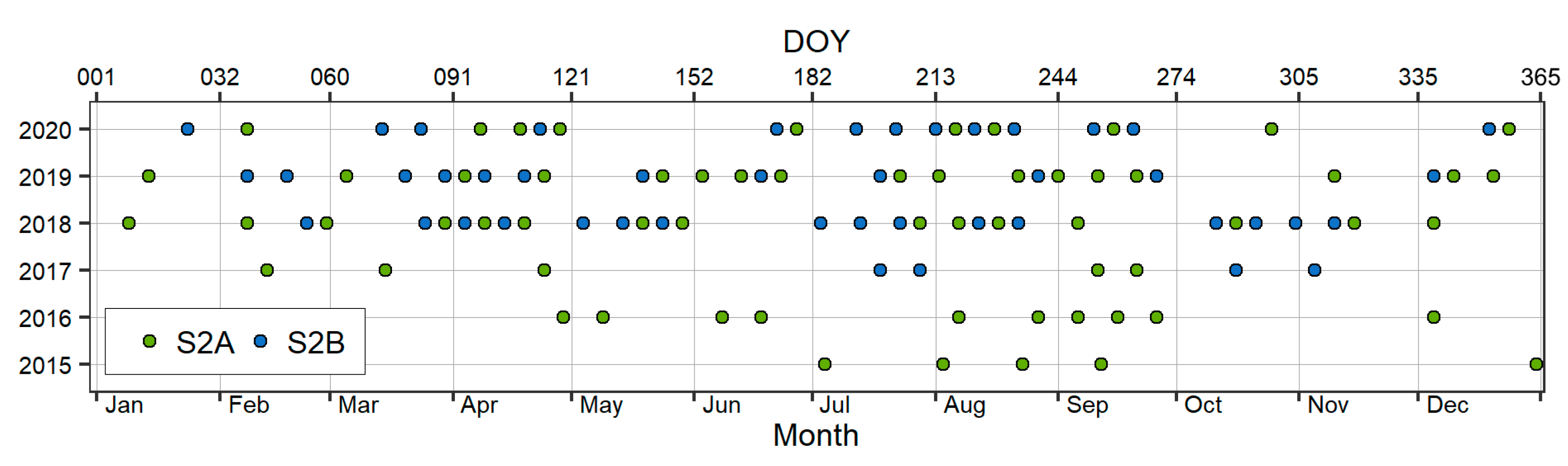 Remotesensing 13 03093 g004