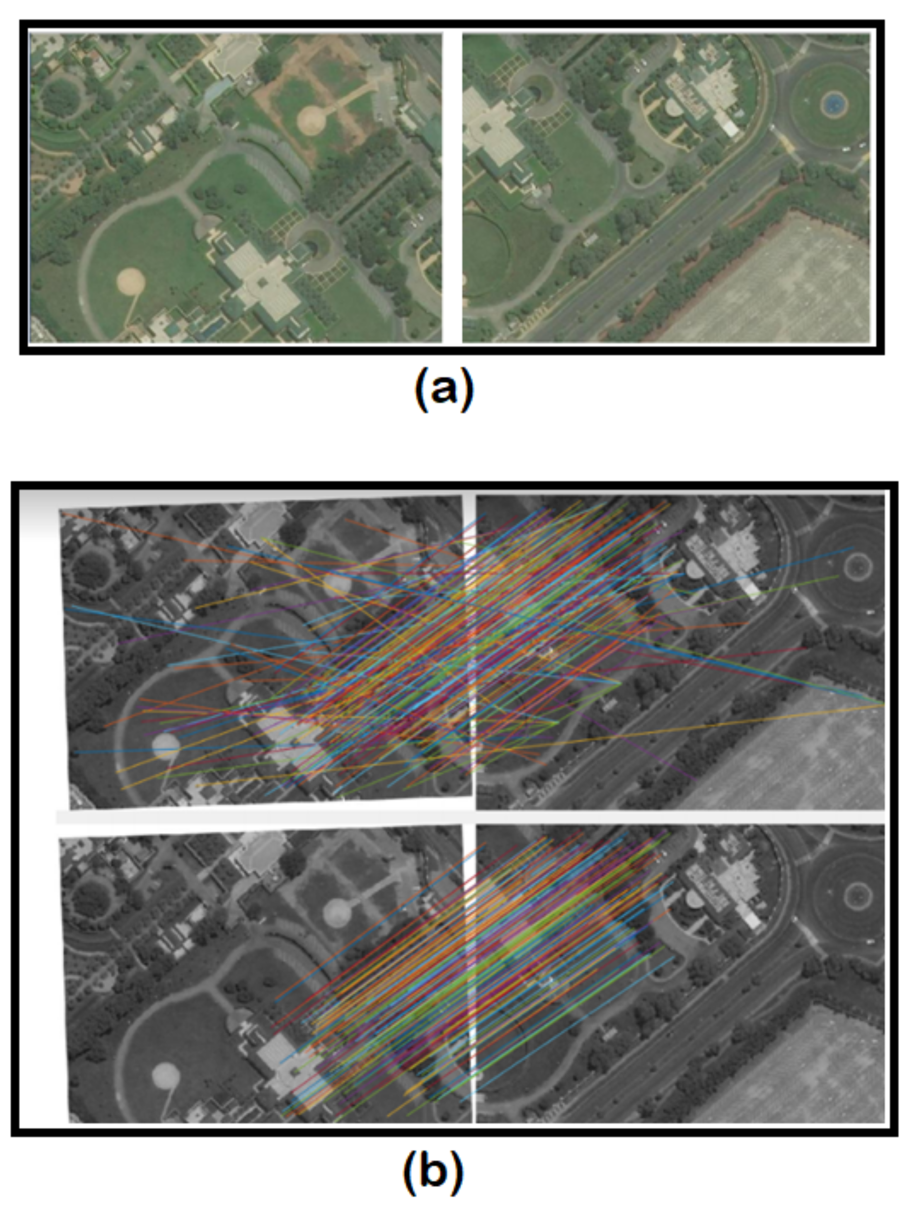 Remotesensing 13 03094 g003 550