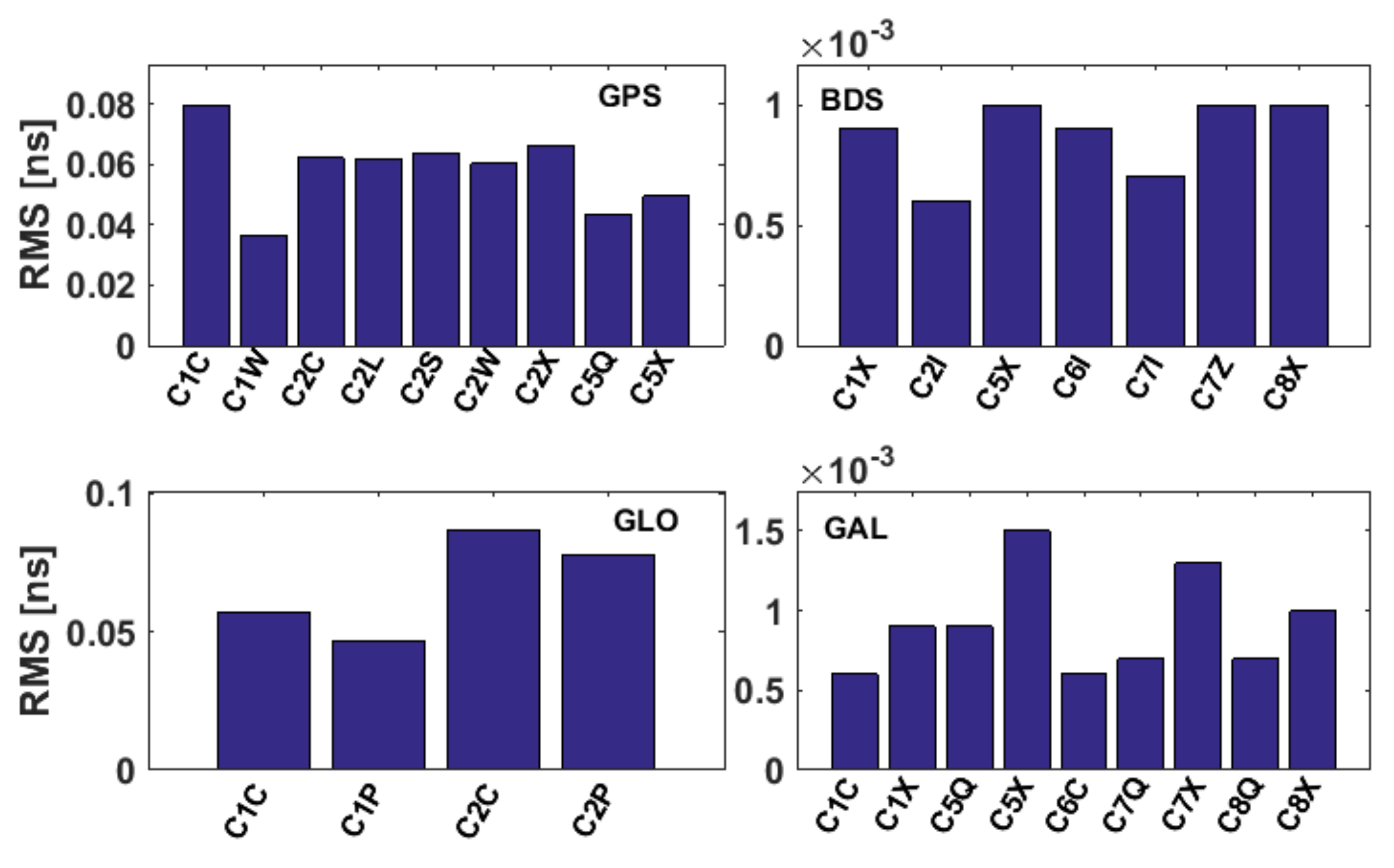 Remotesensing 13 03096 g002