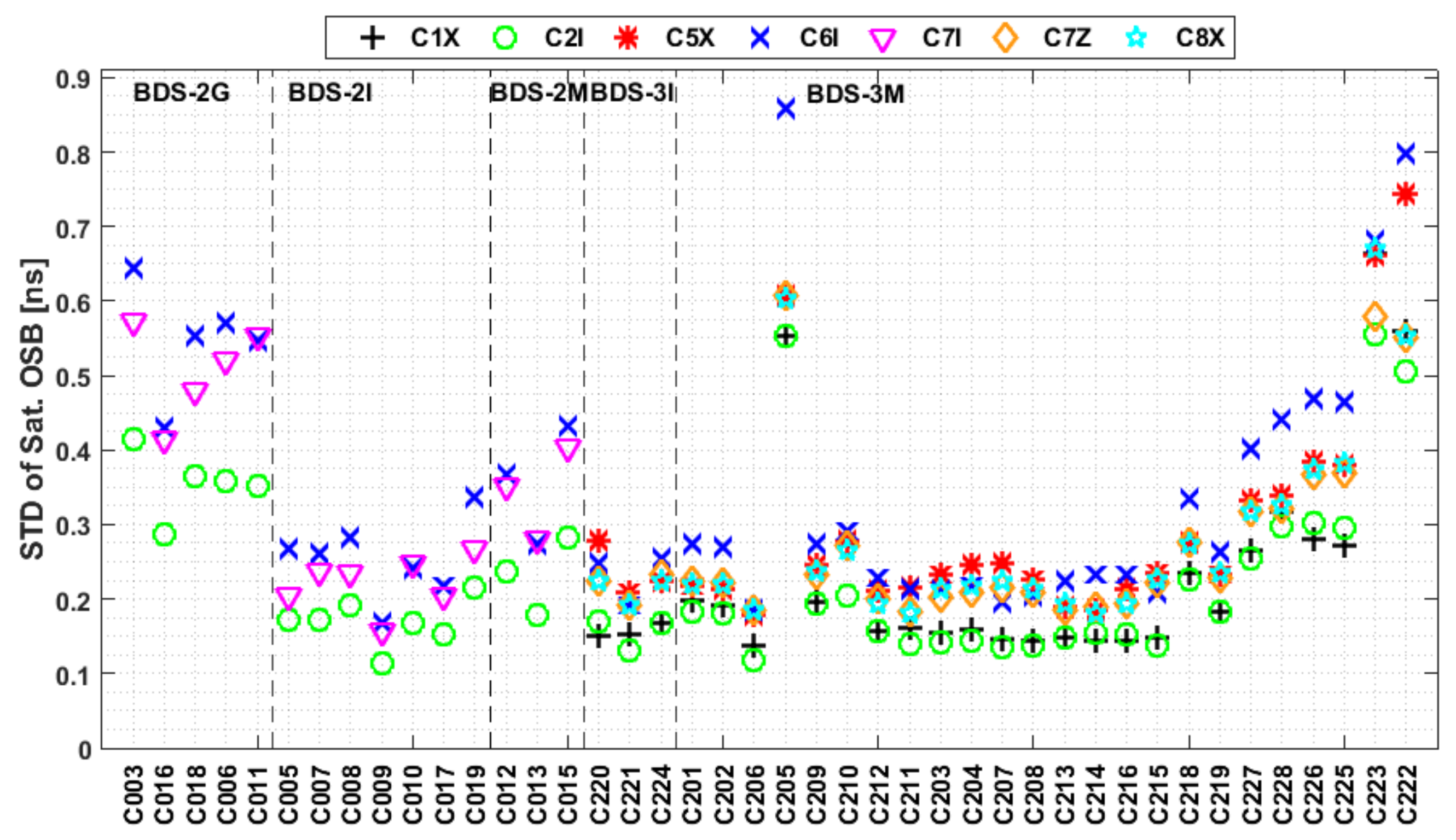 Remotesensing 13 03096 g012