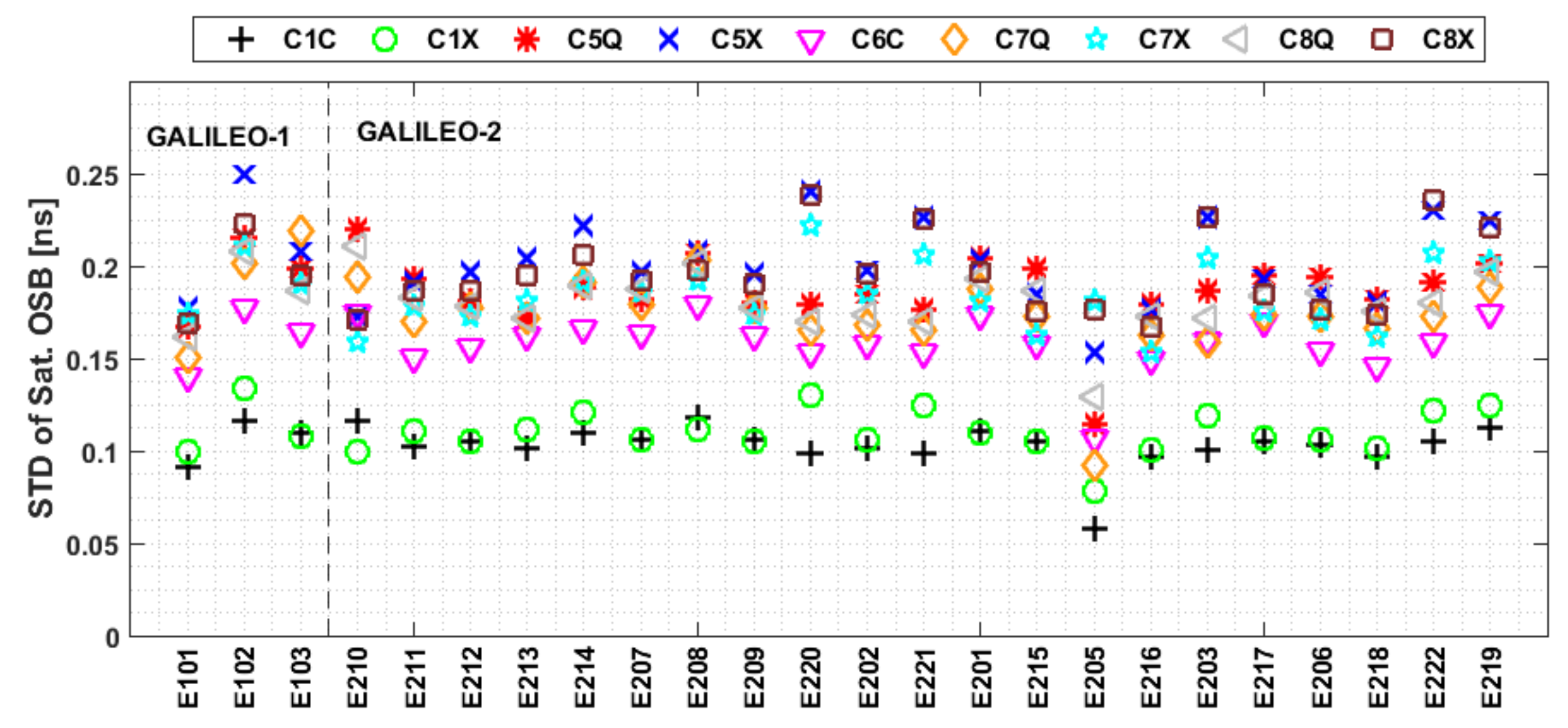Remotesensing 13 03096 g014