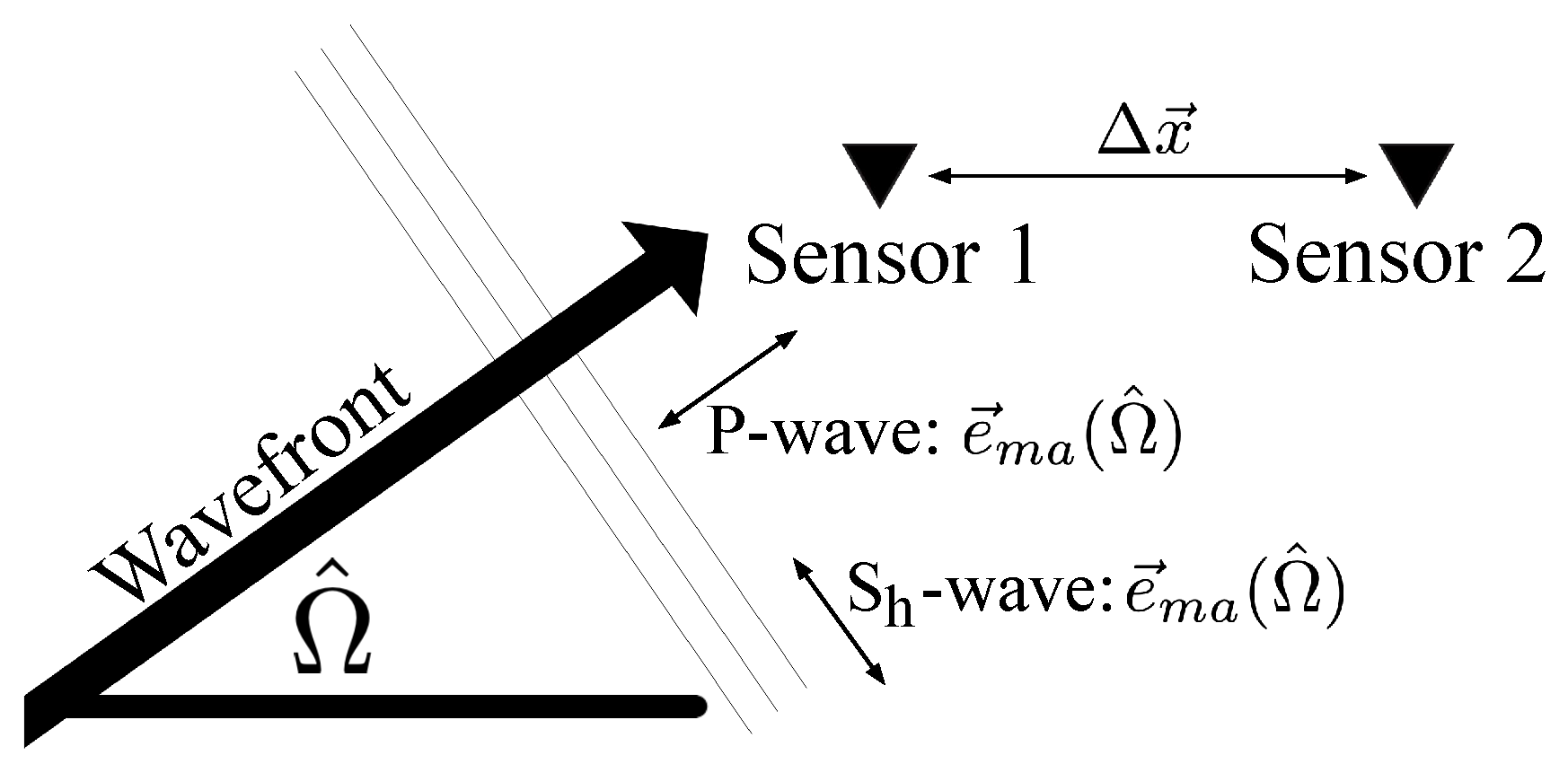Remotesensing 13 03097 g001