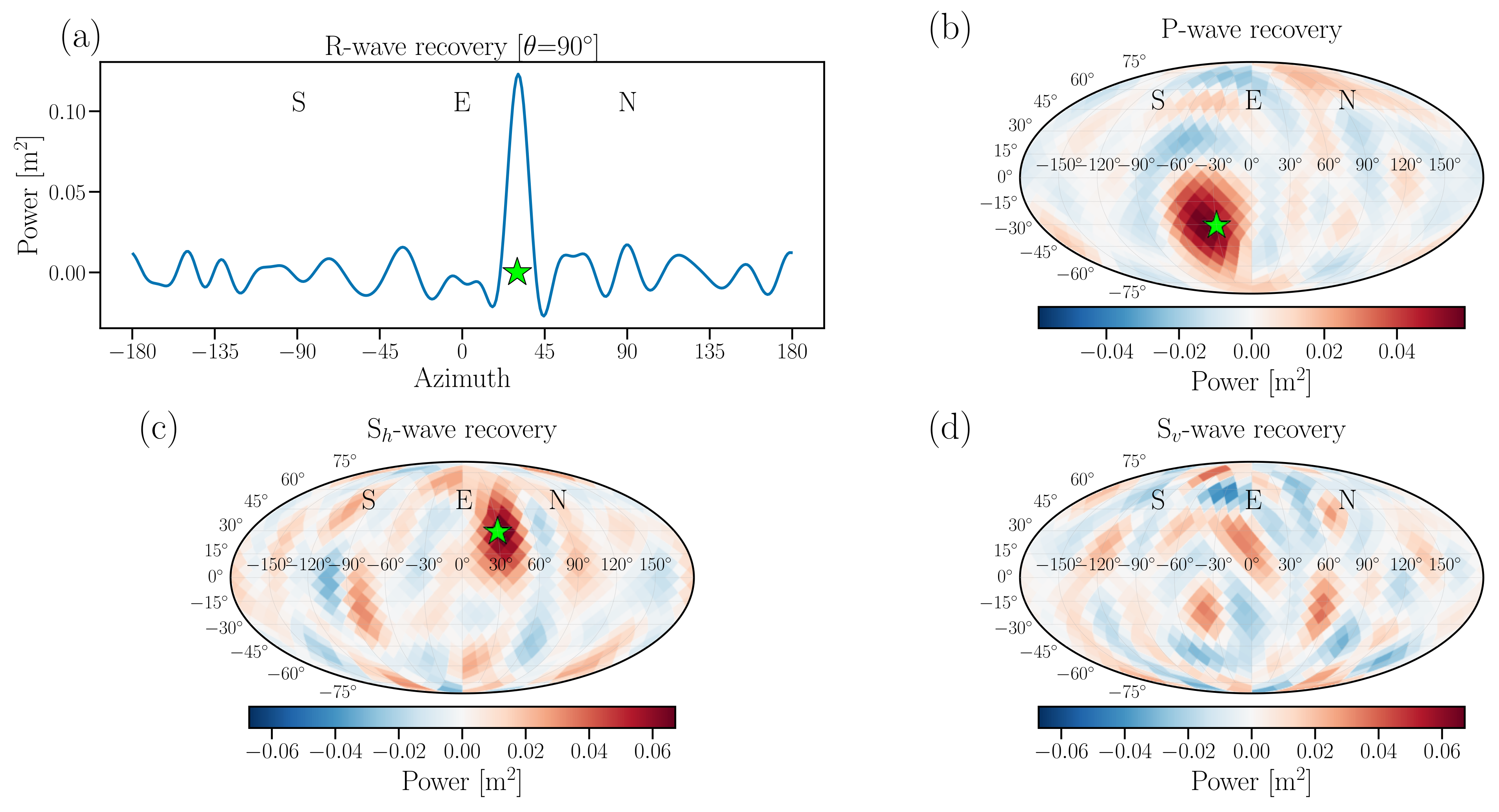 Remotesensing 13 03097 g005