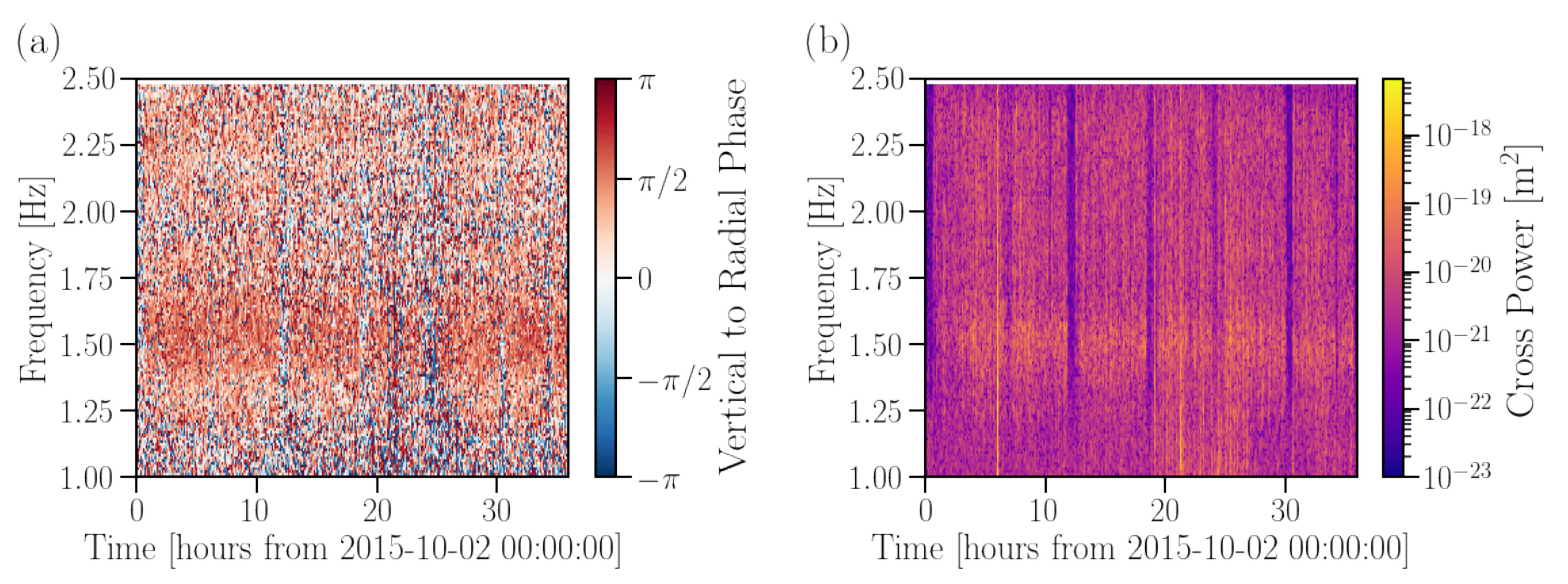 Remotesensing 13 03097 g006