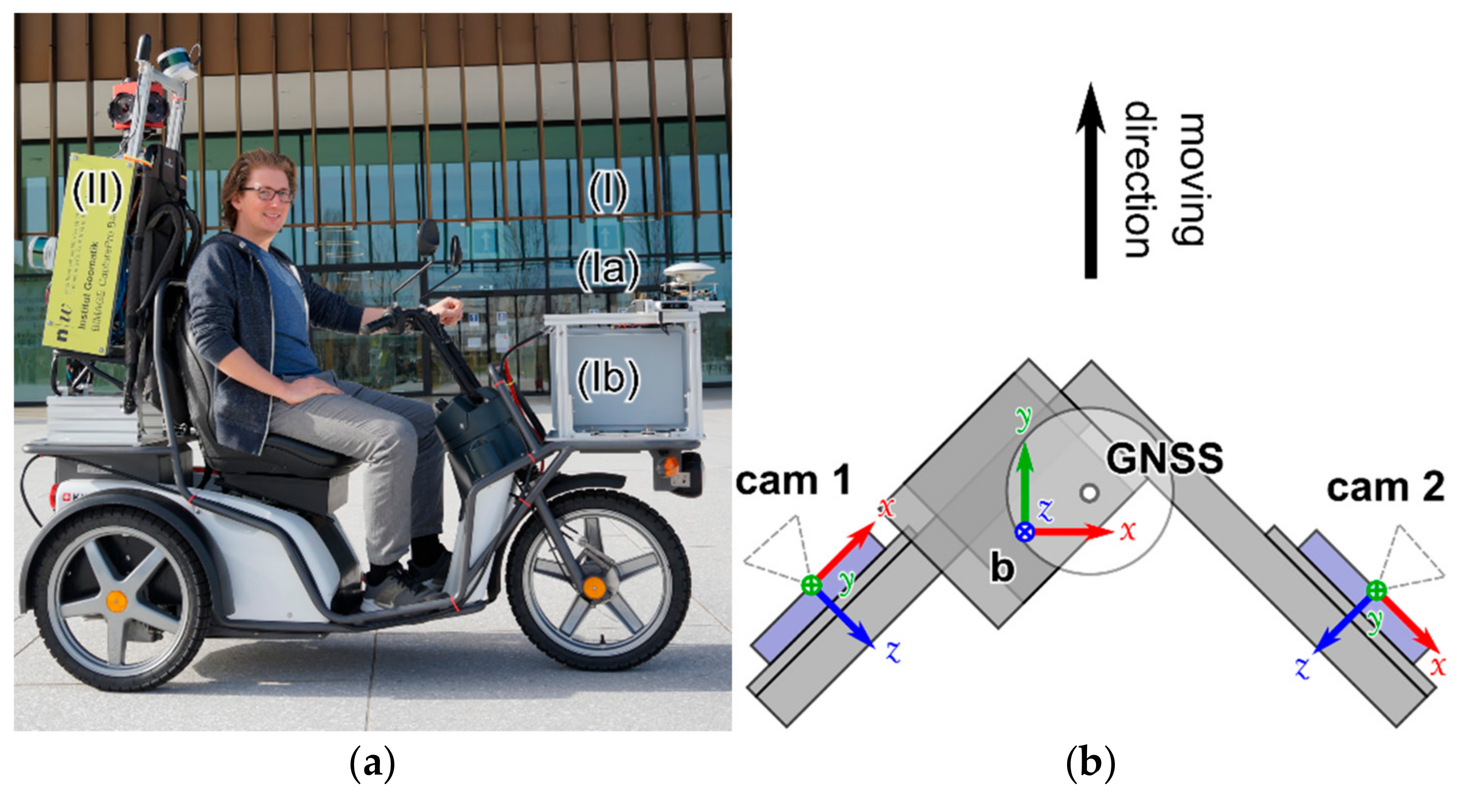 Remotesensing 13 03099 g002 550