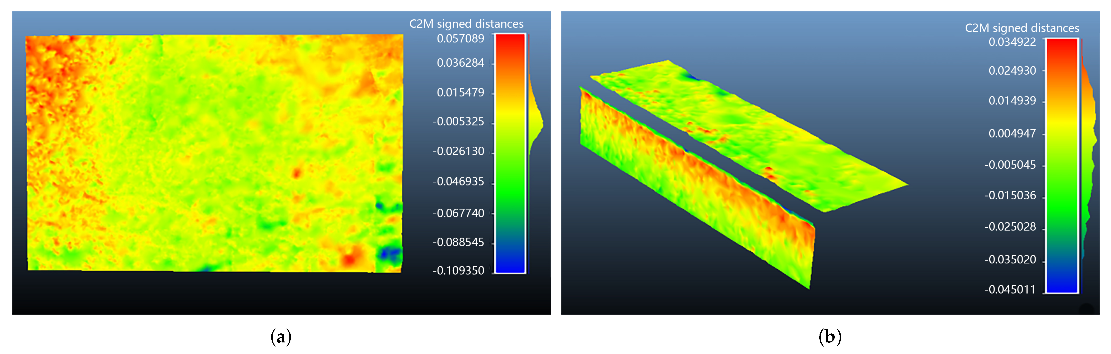 Remotesensing 13 03103 g008