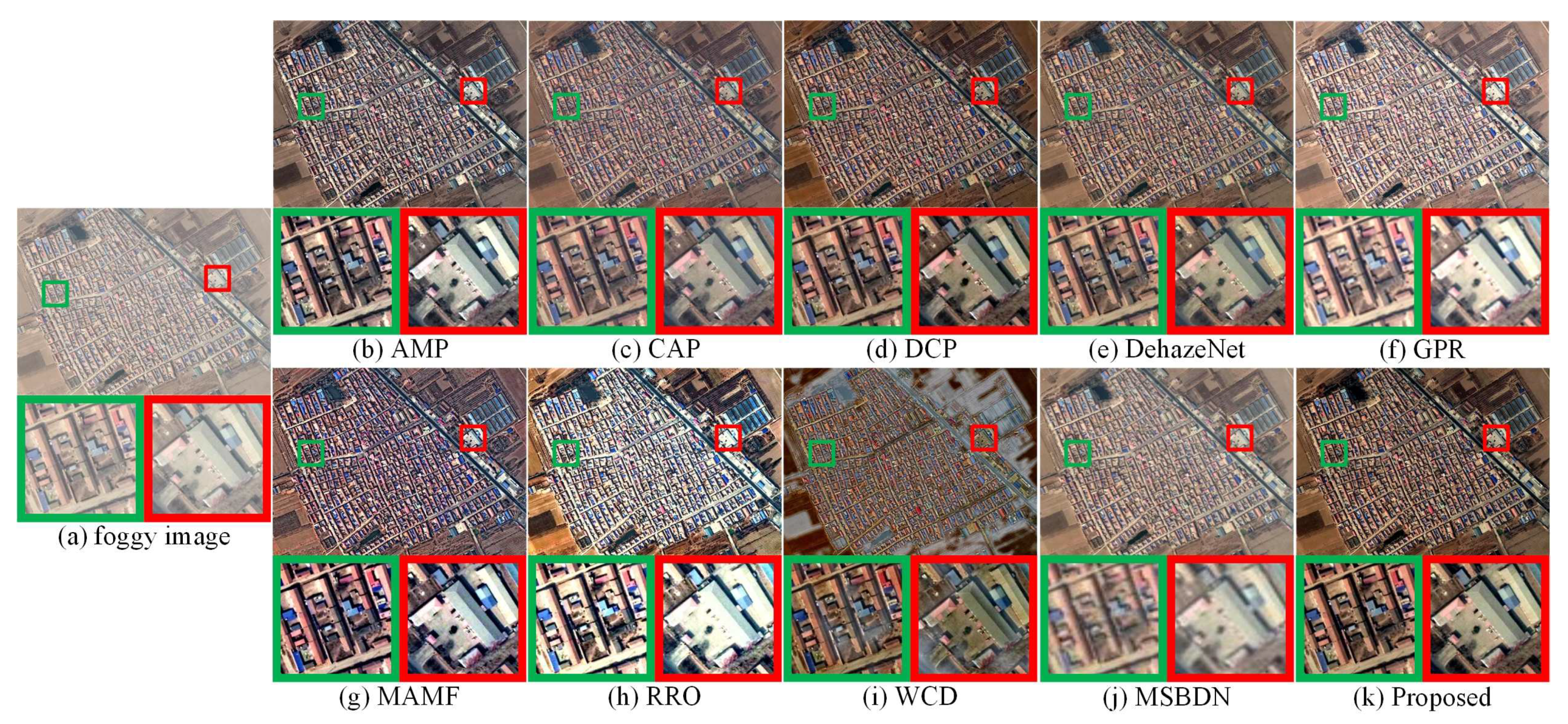 Remotesensing 13 03104 g006 550