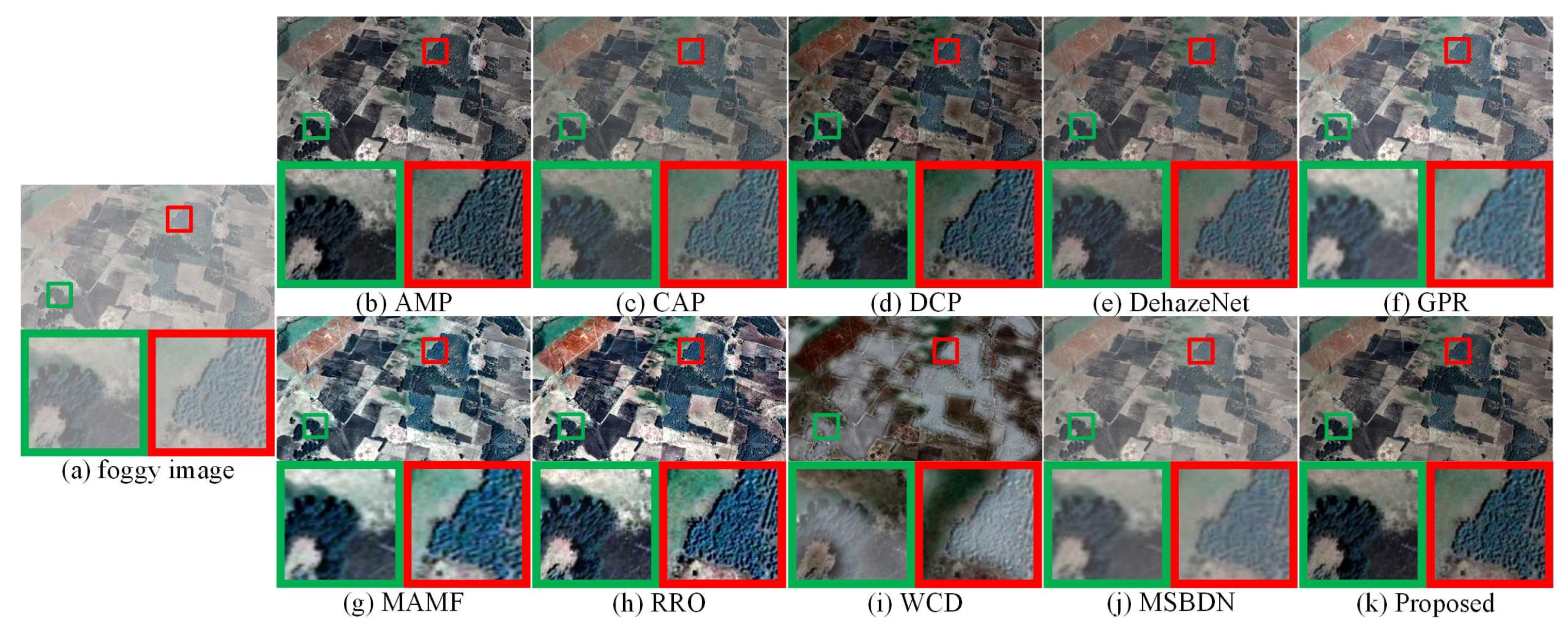 Remotesensing 13 03104 g007 550