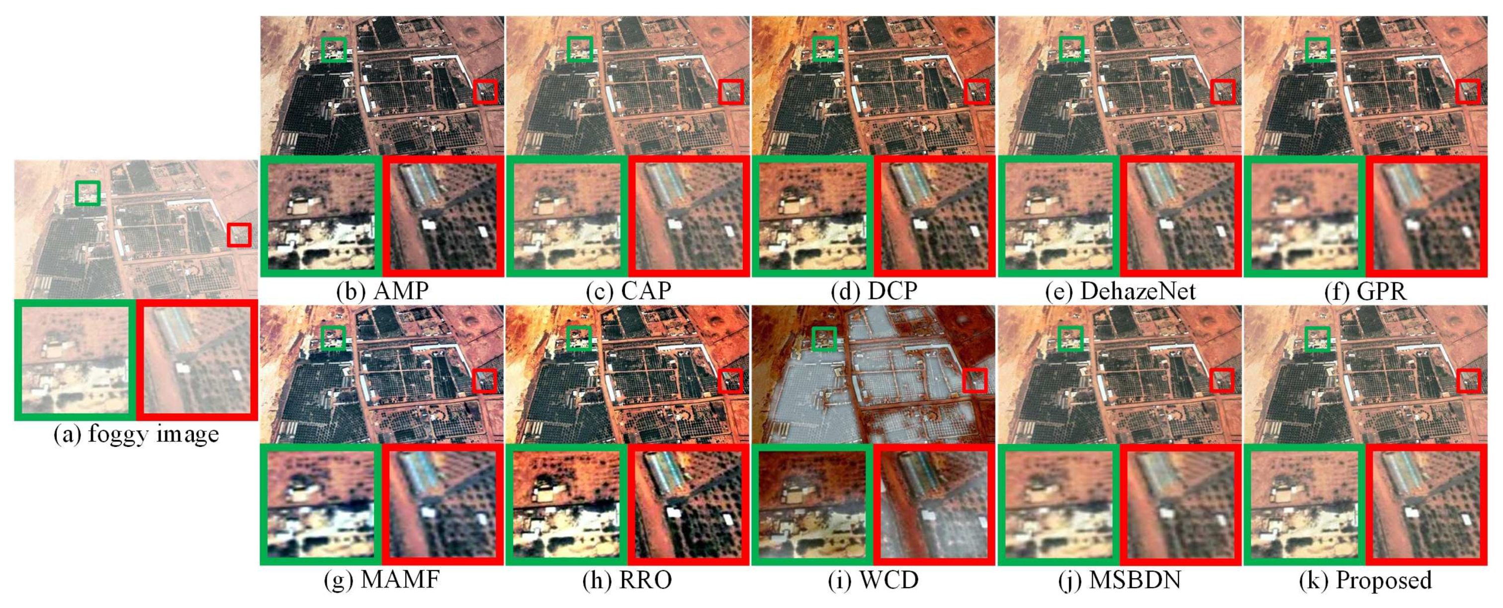 Remotesensing 13 03104 g008 550