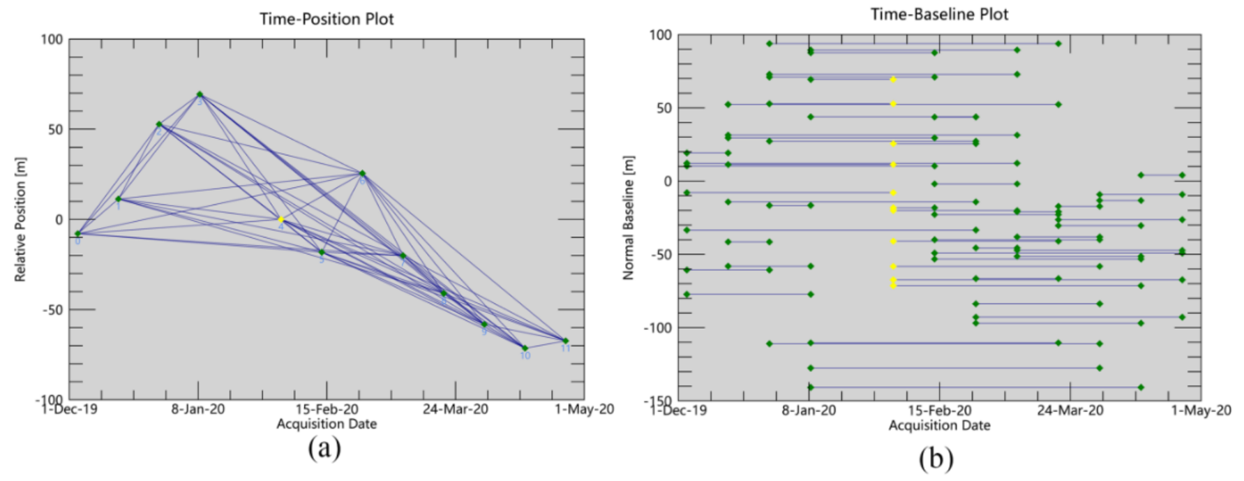 Remotesensing 13 03107 g003 550