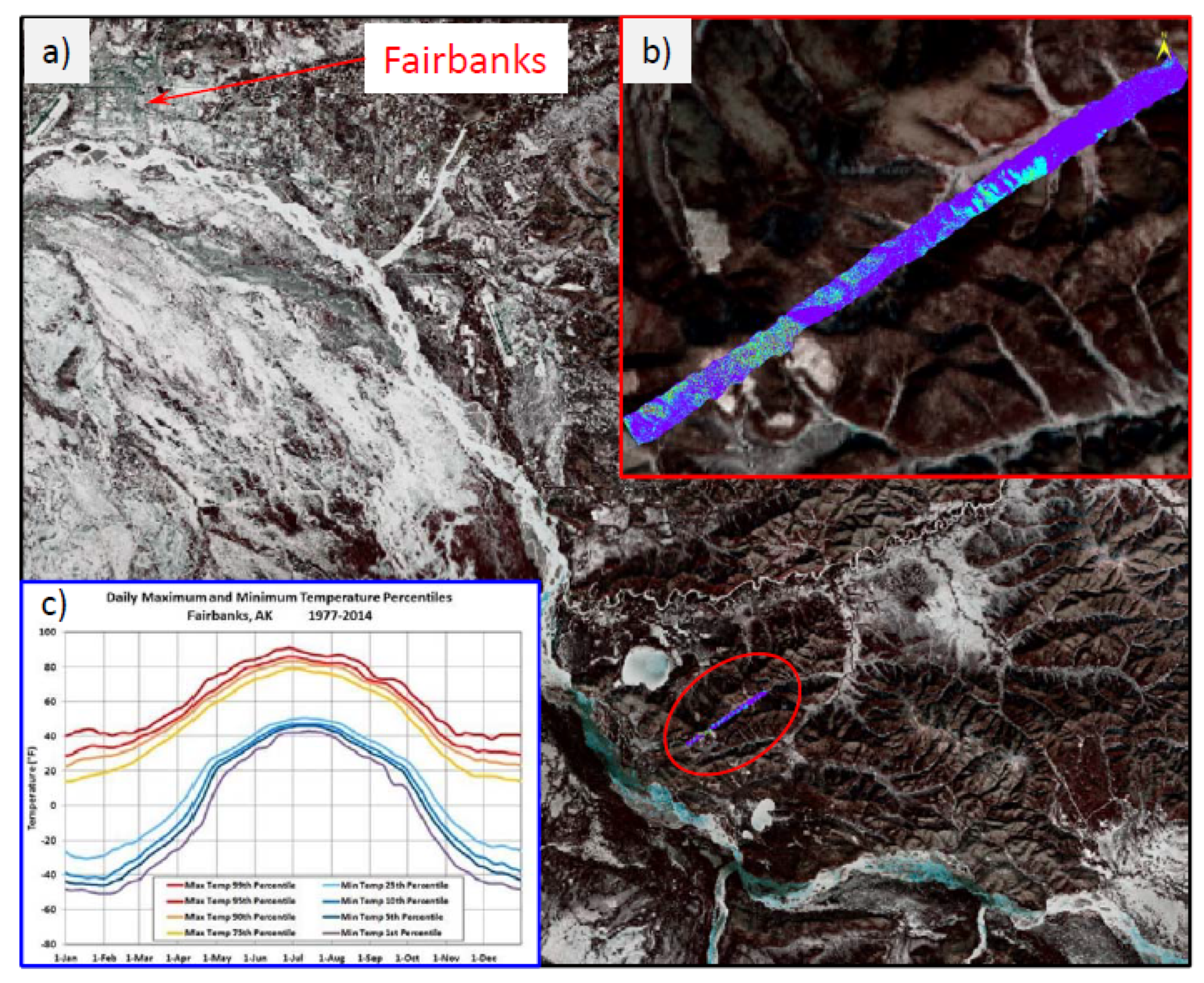 Remotesensing 13 03108 g001