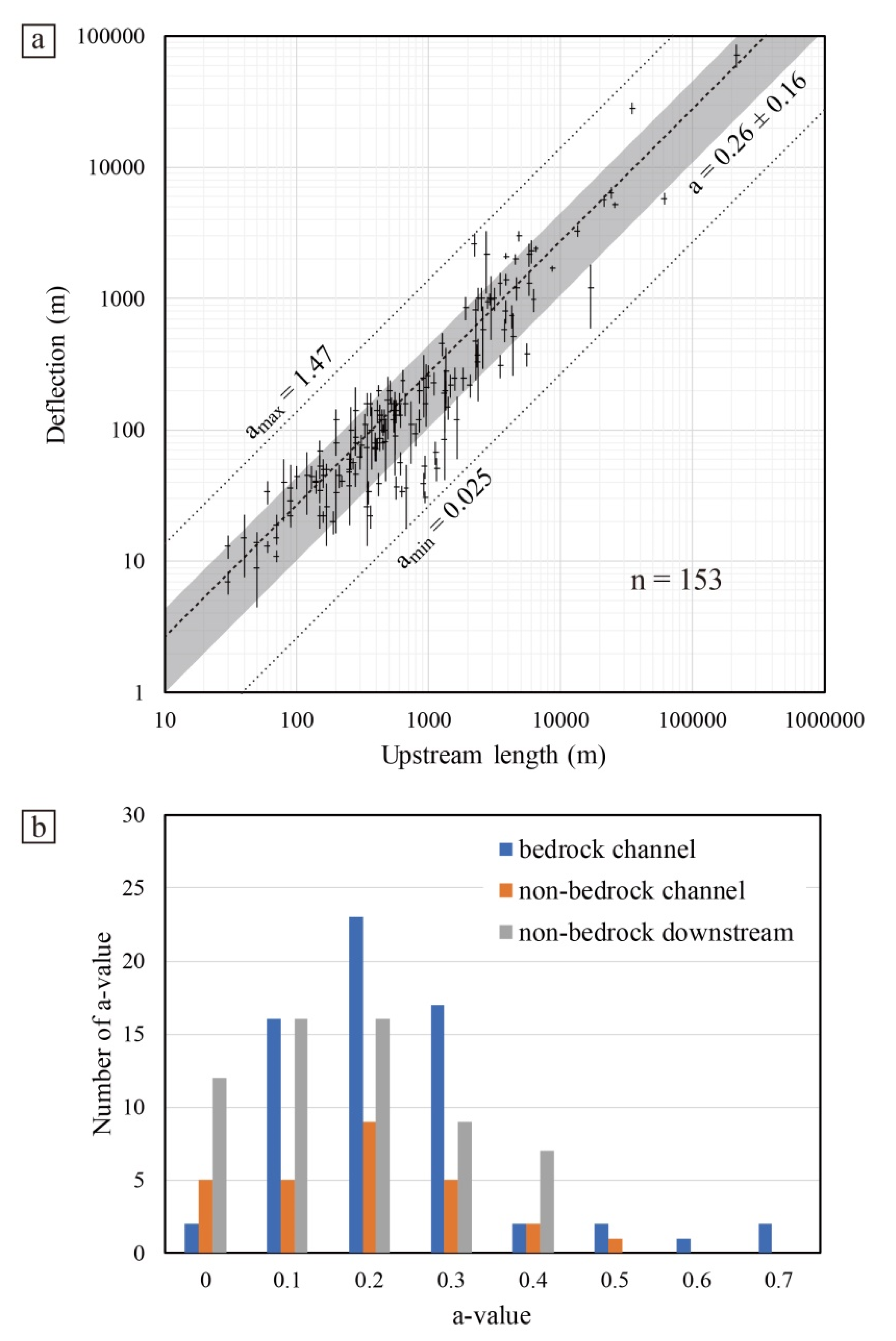 Remotesensing 13 03109 g008