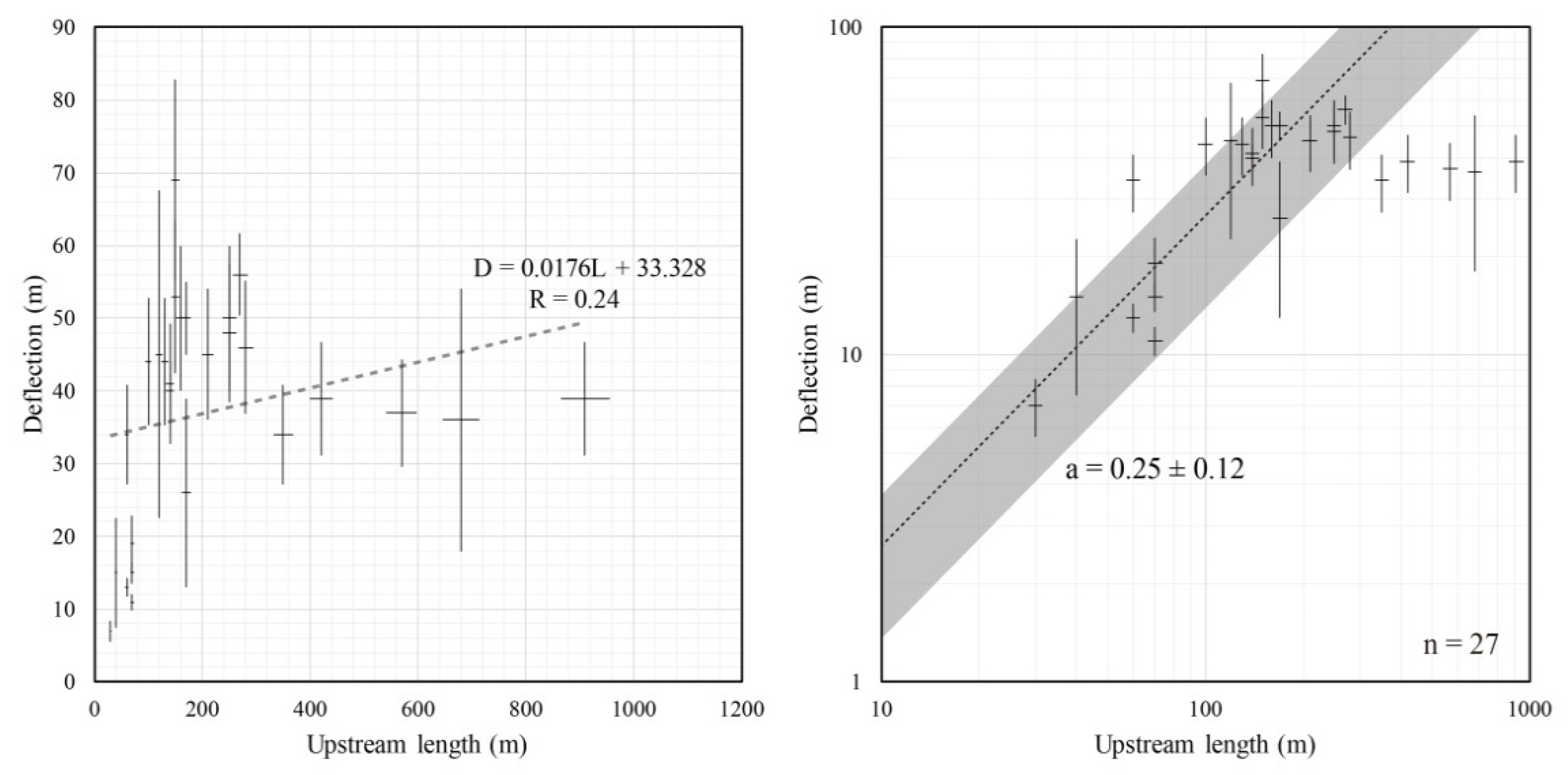 Remotesensing 13 03109 g010