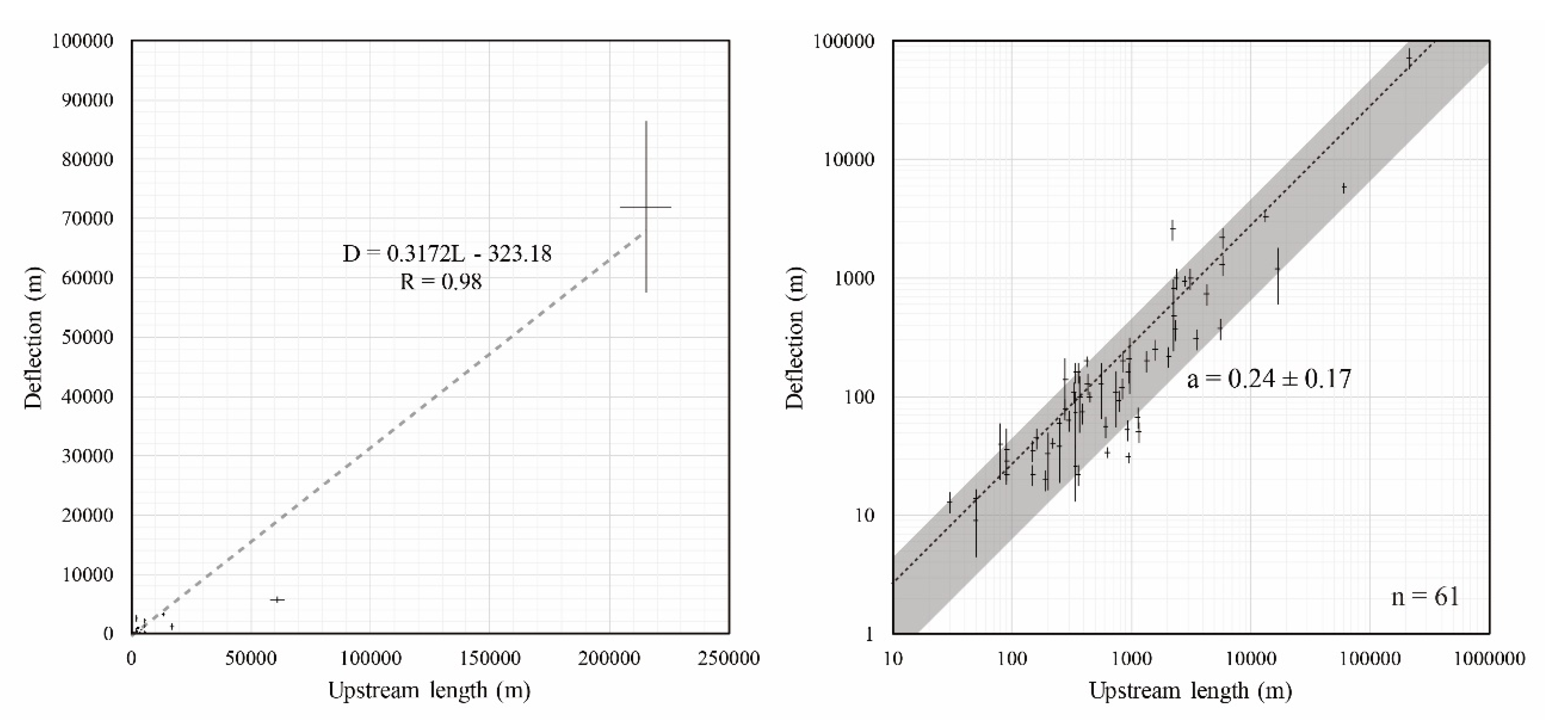 Remotesensing 13 03109 g011